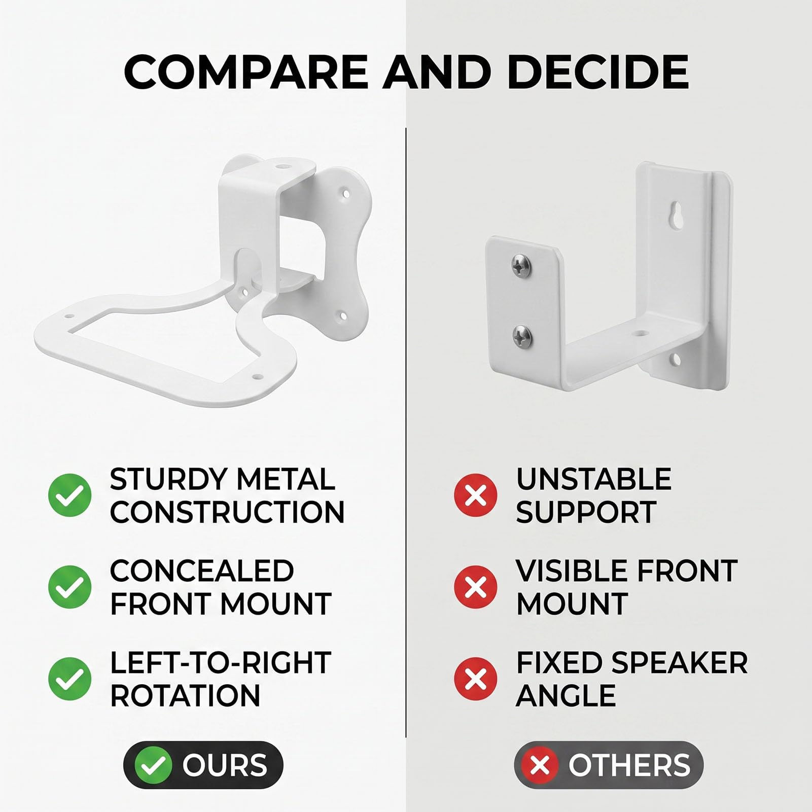 Altavoz de Estante Flotante Soporte de Pared Sound Lite (White)