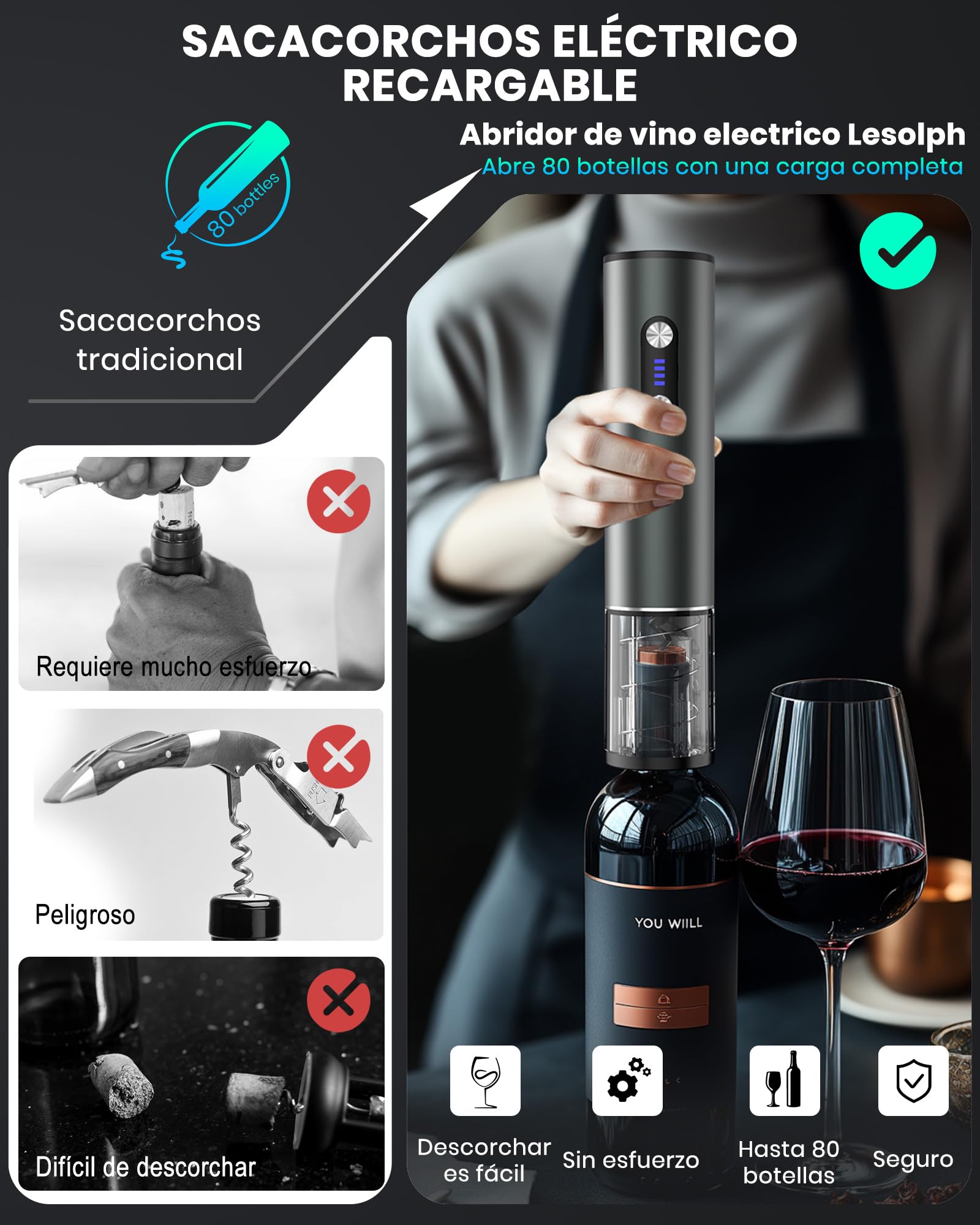 Sacacorchos eléctrico recargable inox, abridor de vino electrico saca rolhas regalos para hombre mujere abrebotellas con vertedor aireador, 2 tapón vino al vacío, cortador láminas y cable USB