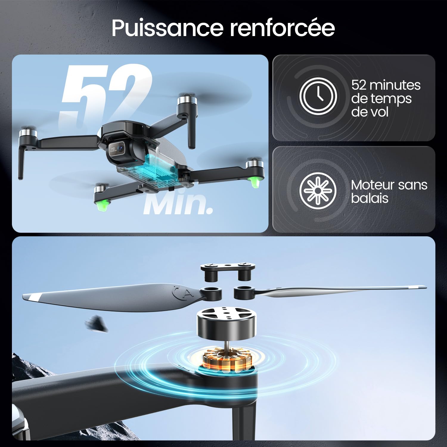 Holy Stone Drone GPS avec caméra 4K pour débutants, HS460 drone pliable avec 52 min d’autonomie, moteur sans balais, Follow Me, retour automatique, transmission FPV 5G, moins de 249 g