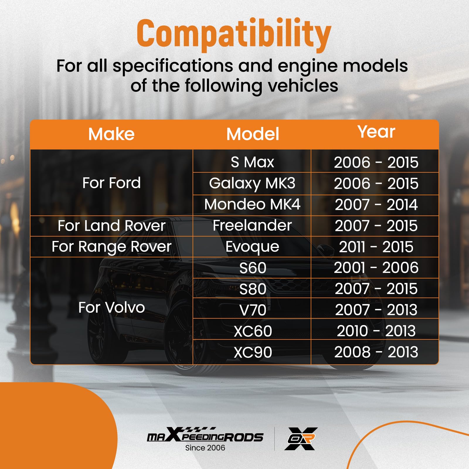 maXpeedingrods Modulo controllo ventola radiatore Land-Rover Freelander2 Range-Rover Evoque Volvo S60 S80 V40 V70 XC60 XC70