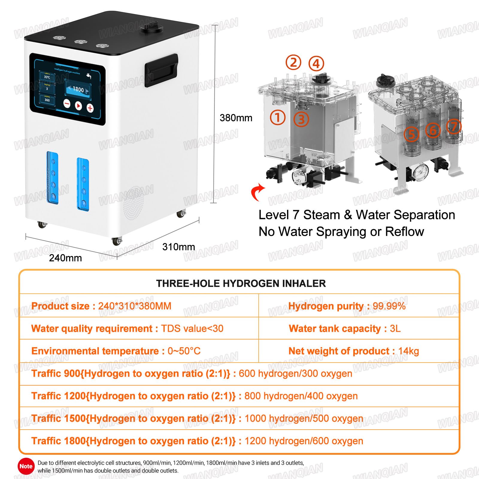 Tragbare Wasserstoff-Inhalationsmaschine, Hochreiner Gasgenerator, intelligenter Ventilator, LED-Touch-Display, für Zuhause, Reisen, Wellness