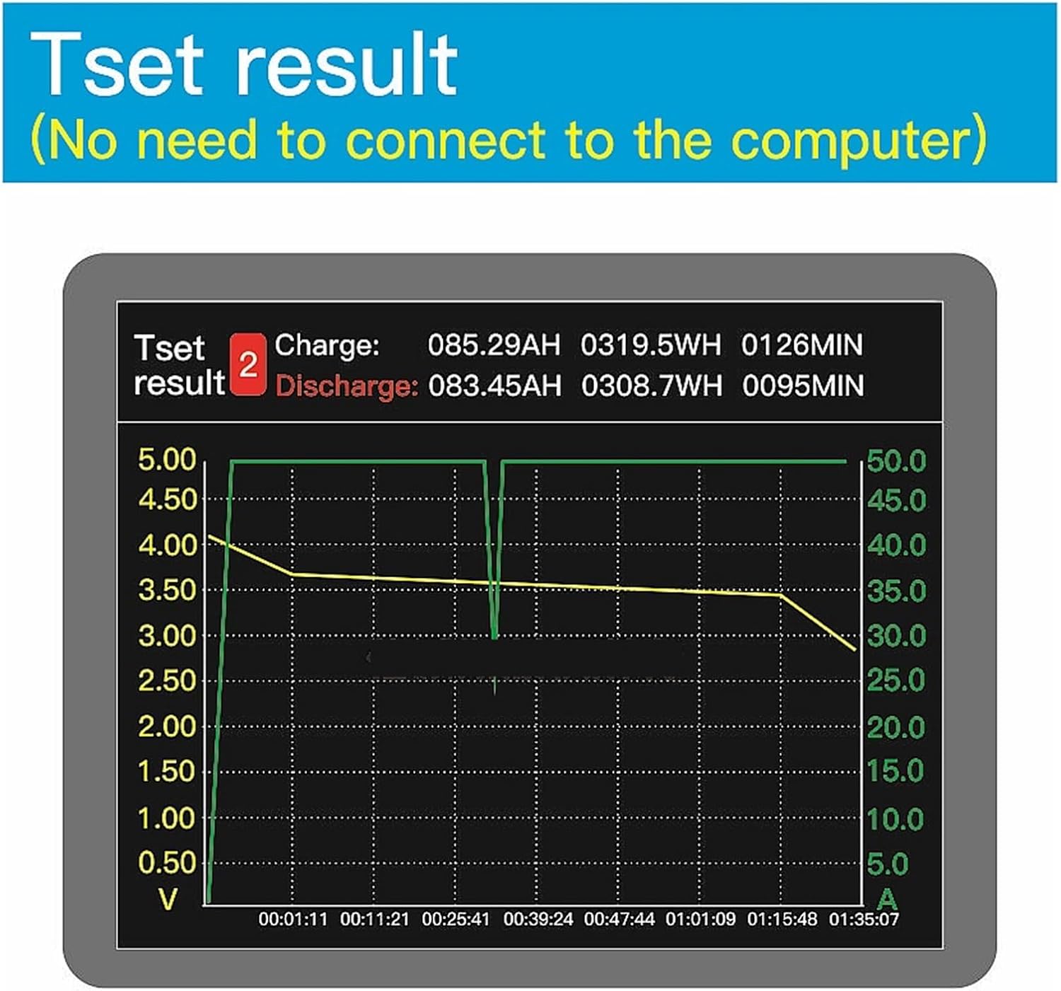 0550 high Current 50A Charge Discharge Automatic Cycle Detector Aging Load Analyzer Lithium Battery Capacity Tester - Battery Analyzer