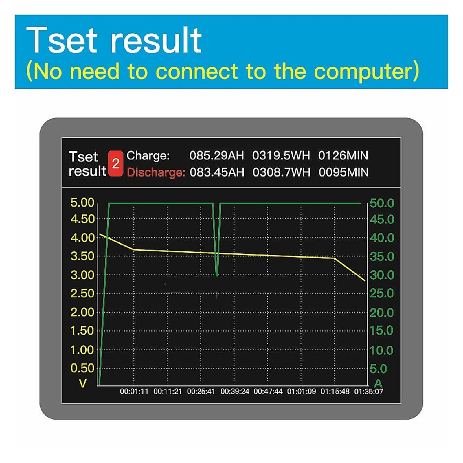 Probador de baterías de Coche, 0550 Alta Corriente 50A Descarga de Carga Detector Ciclo automático analizador envejecimiento probador Capacidad batería Litio