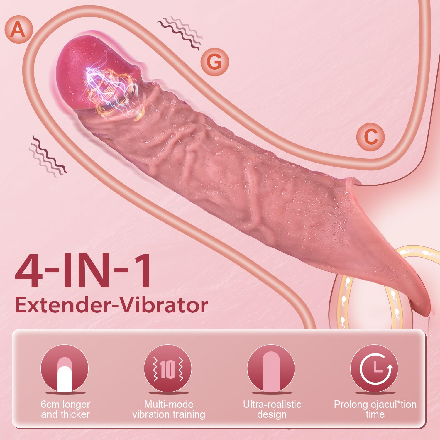 Sexytoysys Coppia Giochi Erotiici per Coppie - Sex Toys Guaina Fallica Uomo, Sex Toys Vibratore per Uomo, Giochi Sessuali 10 Modalità Vibrazione, Exytoysys Estensore Pene Prolunga 6CM Anello Vibrante