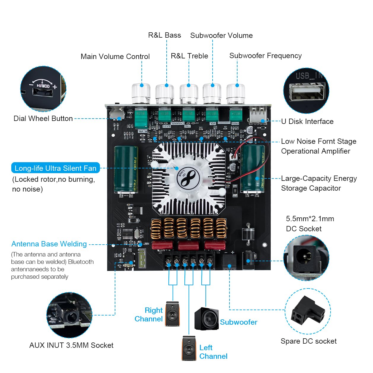 Hosyond ZK-HT21 TDA7498E Verstärkerplatine Bluetooth Amplifier Board 160W×2+220W Subwoofer 2.1 Kanal AMP Audio Receiver mit Treble & Bass Control für DIY Lautsprecher