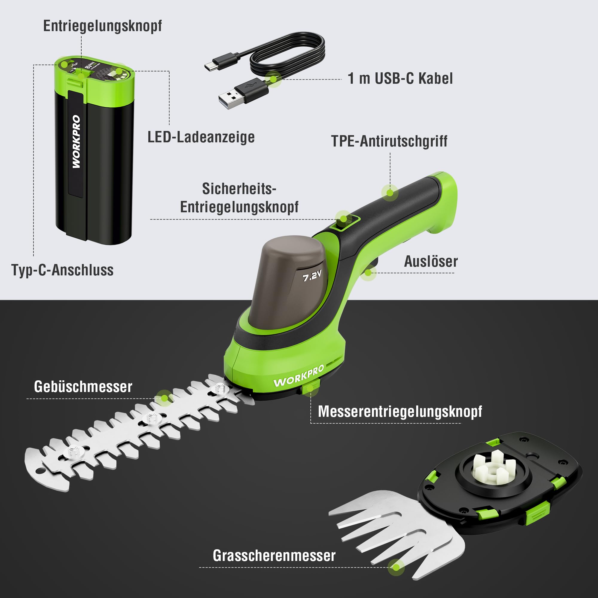 WORKPRO Gartenschere Akku 7,2V, 2 in 1 Gras- & Strauchschere mit 2 Messern | Schnittbreite 100 mm, Schnittlänge 150 mm, 2000mAh Akku & Ladekabel, Heckenschere für Rasenkanten, Strauchschnitt
