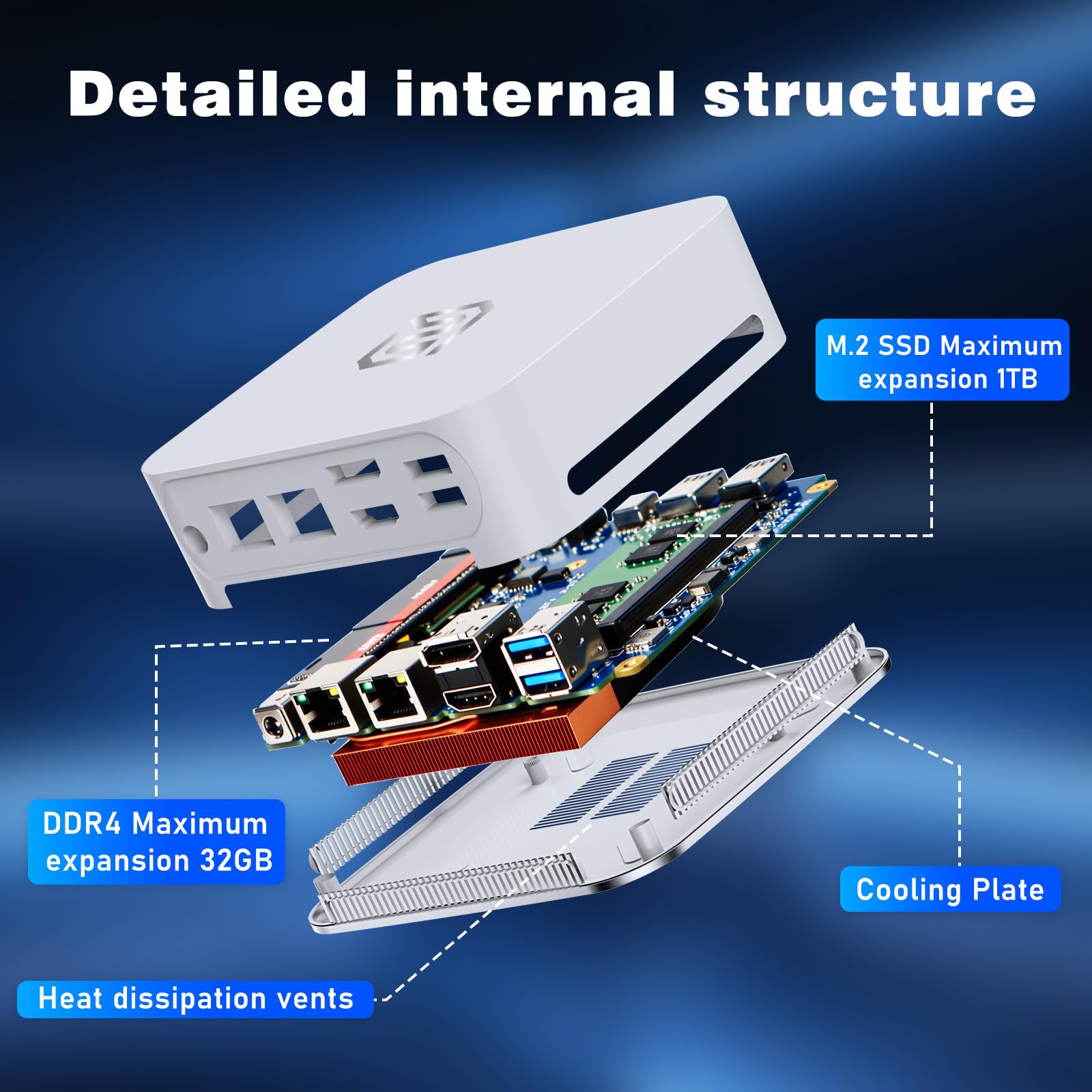 FUNYET Gaming Mini PC Win 11 Pro Laptop, N95(fino a 3.4Ghz, 15W) 16GB DDR4 RAM 1TB SSD Notebook, Desktop Computer 4K, HDMI+DP/RJ45/WIFI/BT/USB3.2, Bianco