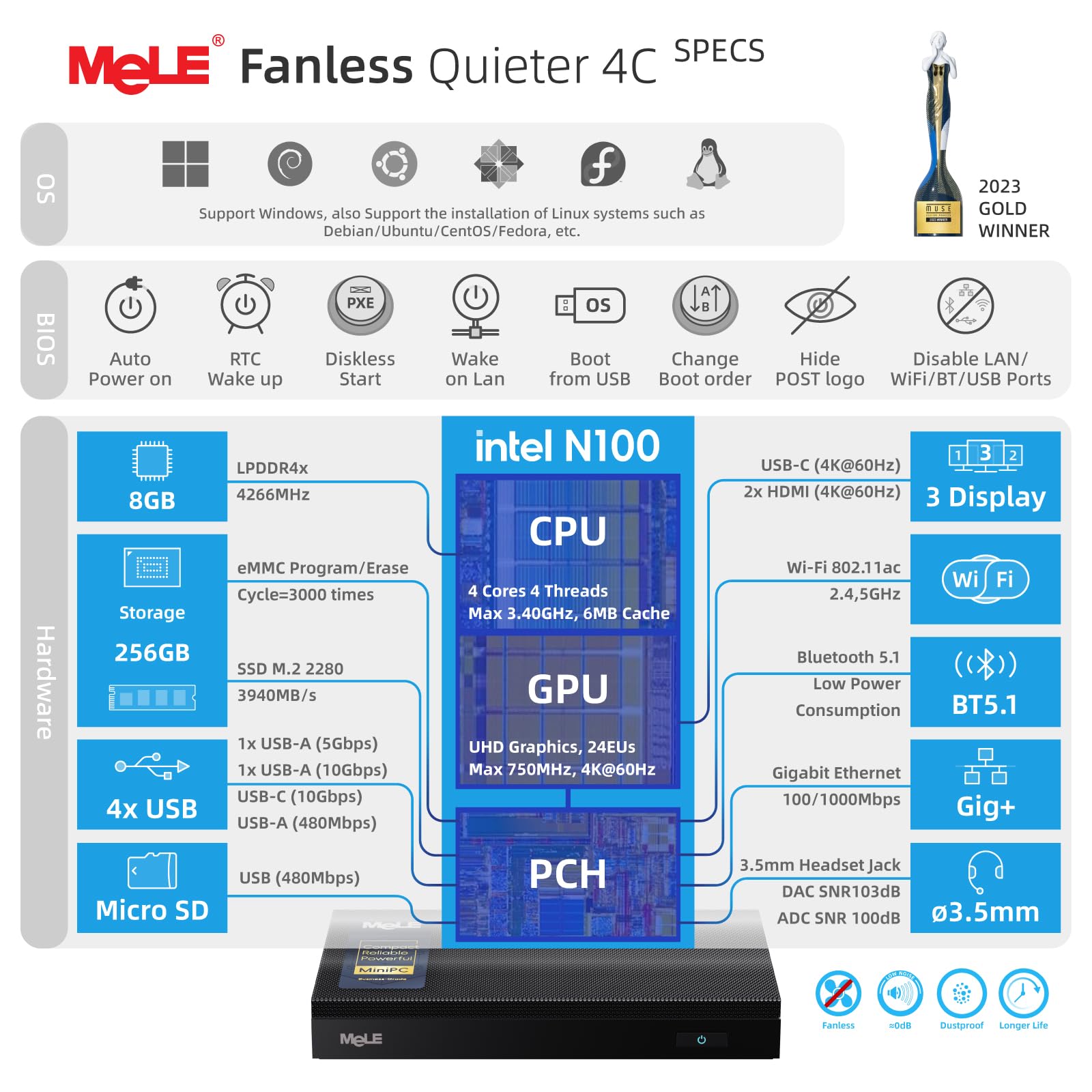 Amazon.com: MeLE Mini PC Quieter 4C - 12th Gen N100, Fanless PC