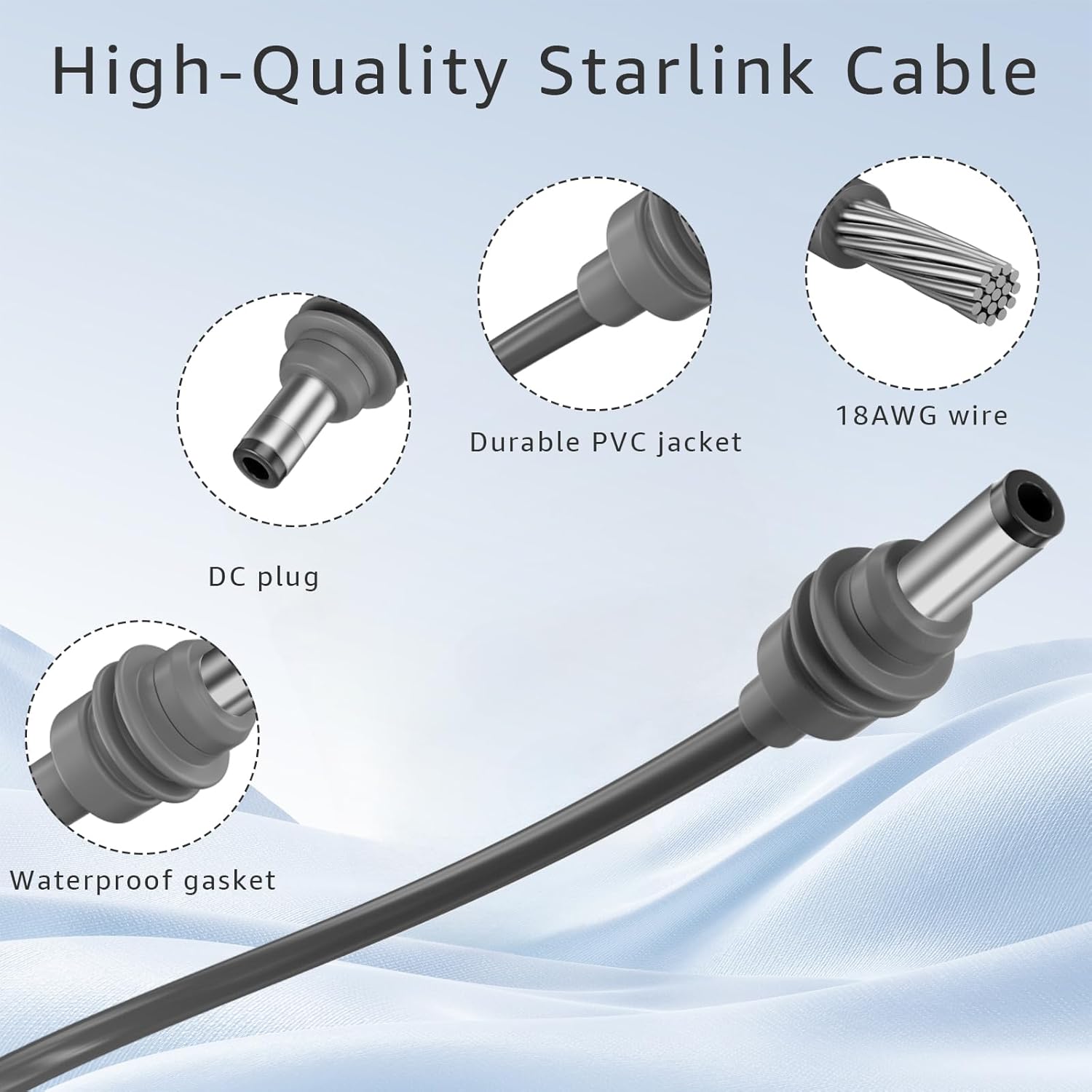 Replace for 60W Starlink Mini Power Adapter. 4.9FT Power Cord 30V 2A 60W Power Cord Fast Charger Suitable for Starlink Mini Accessories and Satellite Dish(1Pcs)