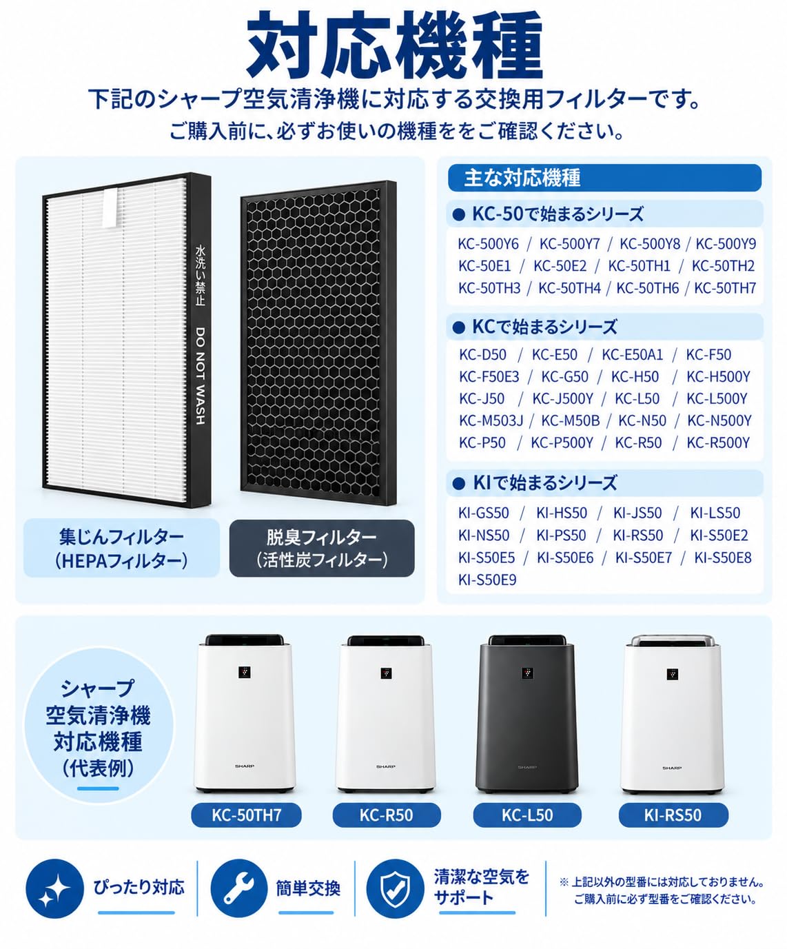 Amazon.co.jp: MSHNE シャープ 空気清浄機 交換用フィルター HEPA集