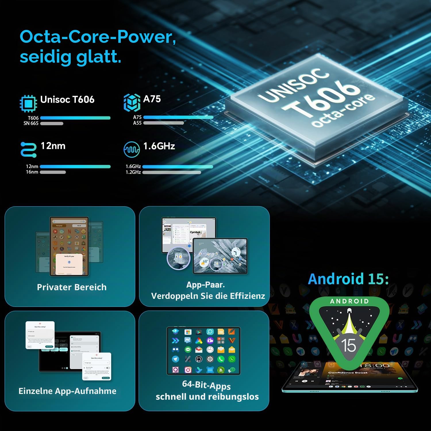 ODEA Tablet 12 Zoll 2K Display Android Tablets mit Stift und Hülle, 8000mAh Akku, 128GB ROM((bis 2TB TF), CPU T7200, Widevine L1, GPS, 5GHz WLAN, BT5.0, 13MP+8MP Tablet Unterstützung Gemini AI