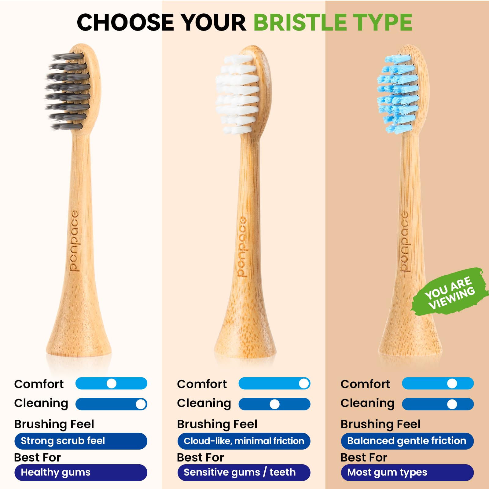 Cabezales de cepillo de dientes de bambú compatibles con Philips Sonicare, cerdas suaves de aceite de ricino, cabezales de repuesto biodegradables, ecológicos y de limpieza diaria