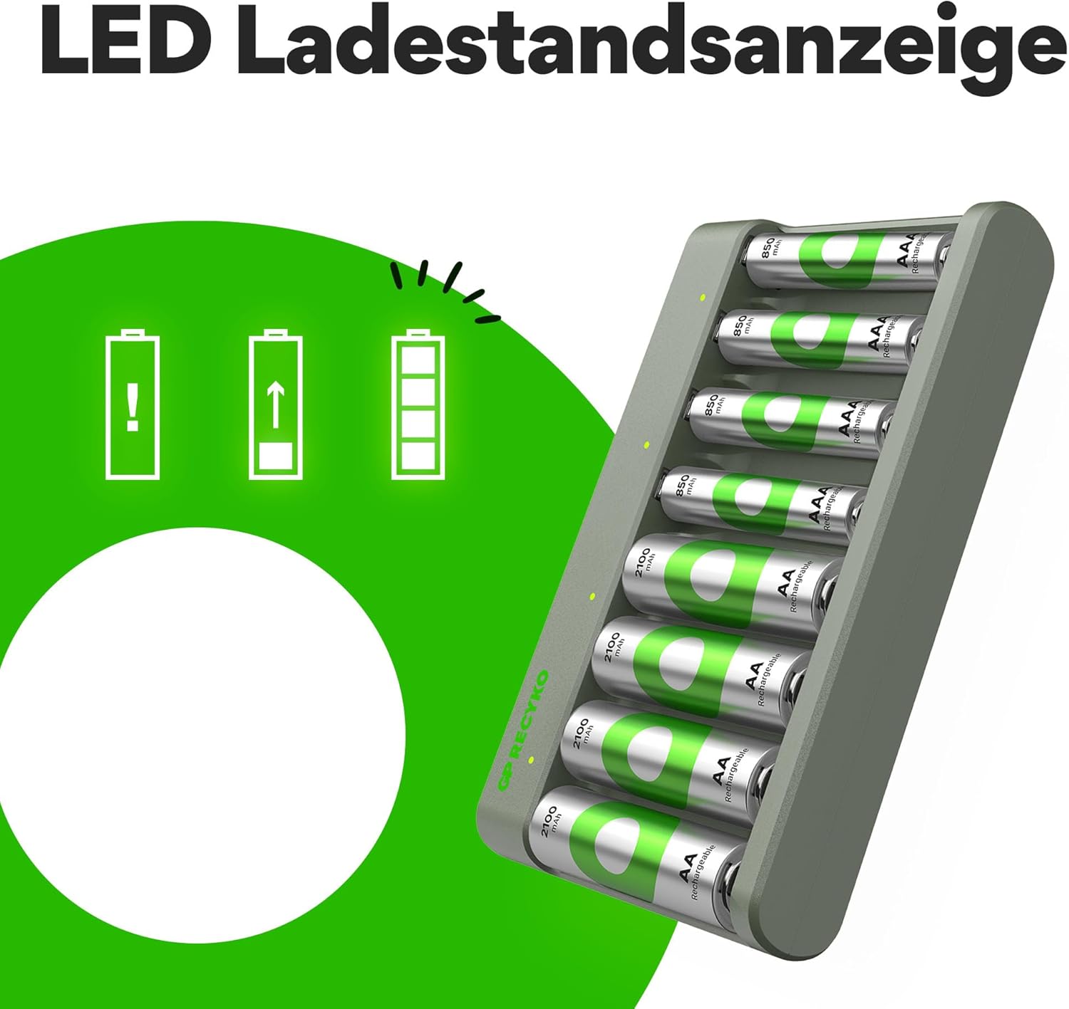GP RECYKO E821 charger with LED icons showing charging status