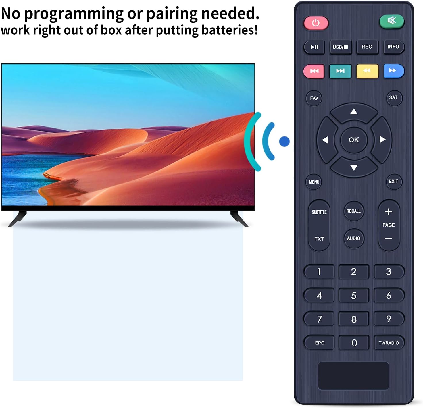 Ambalajul și accesoriile telecomenzii