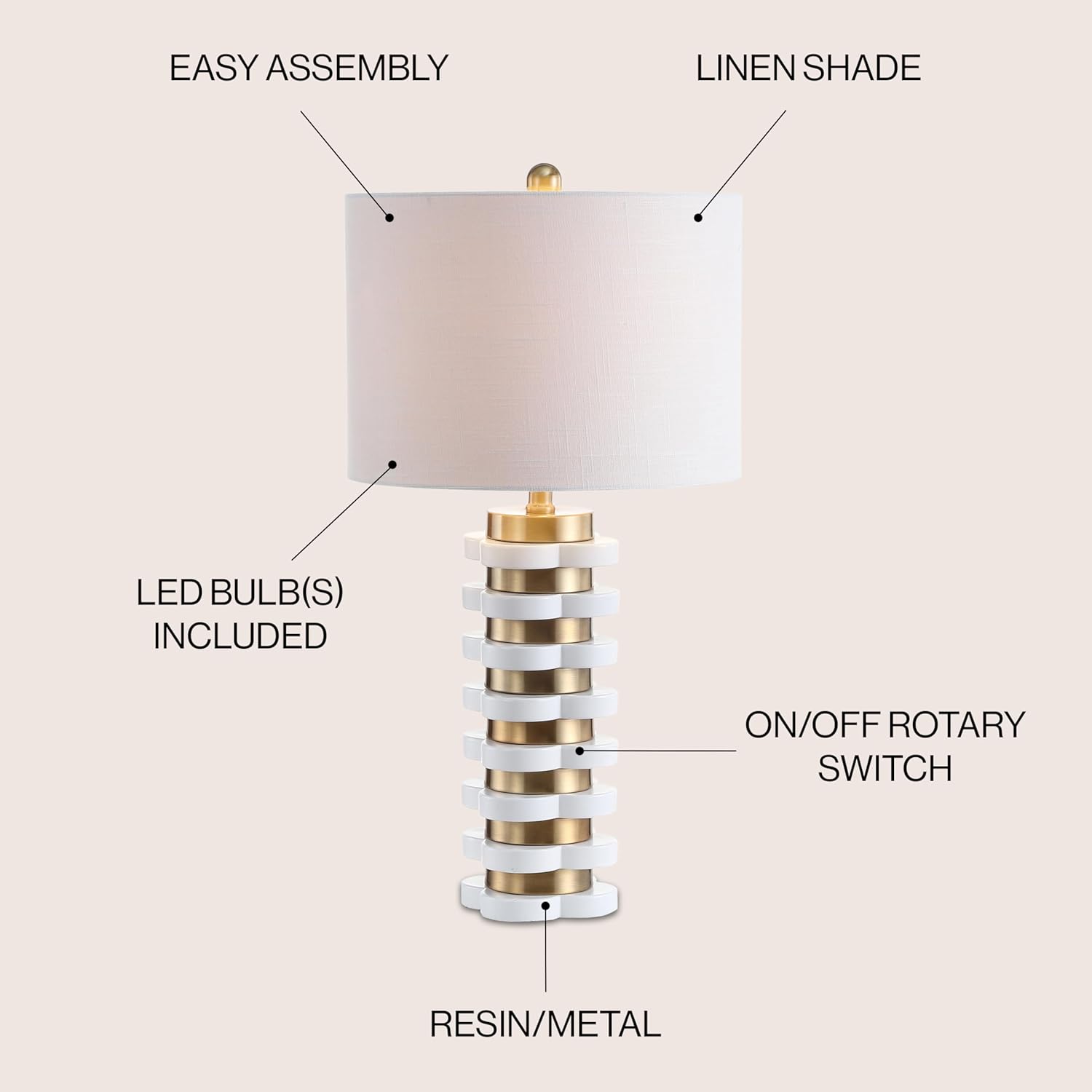 JONATHAN Y 26.5" Brass Gold Quatrefoil Striped Resin LED Table Lamp, Contemporary Glam Bedside Lamp for Living Room Bedroom, White Linen Drum Shade, LED Bulb Included JYL1010A