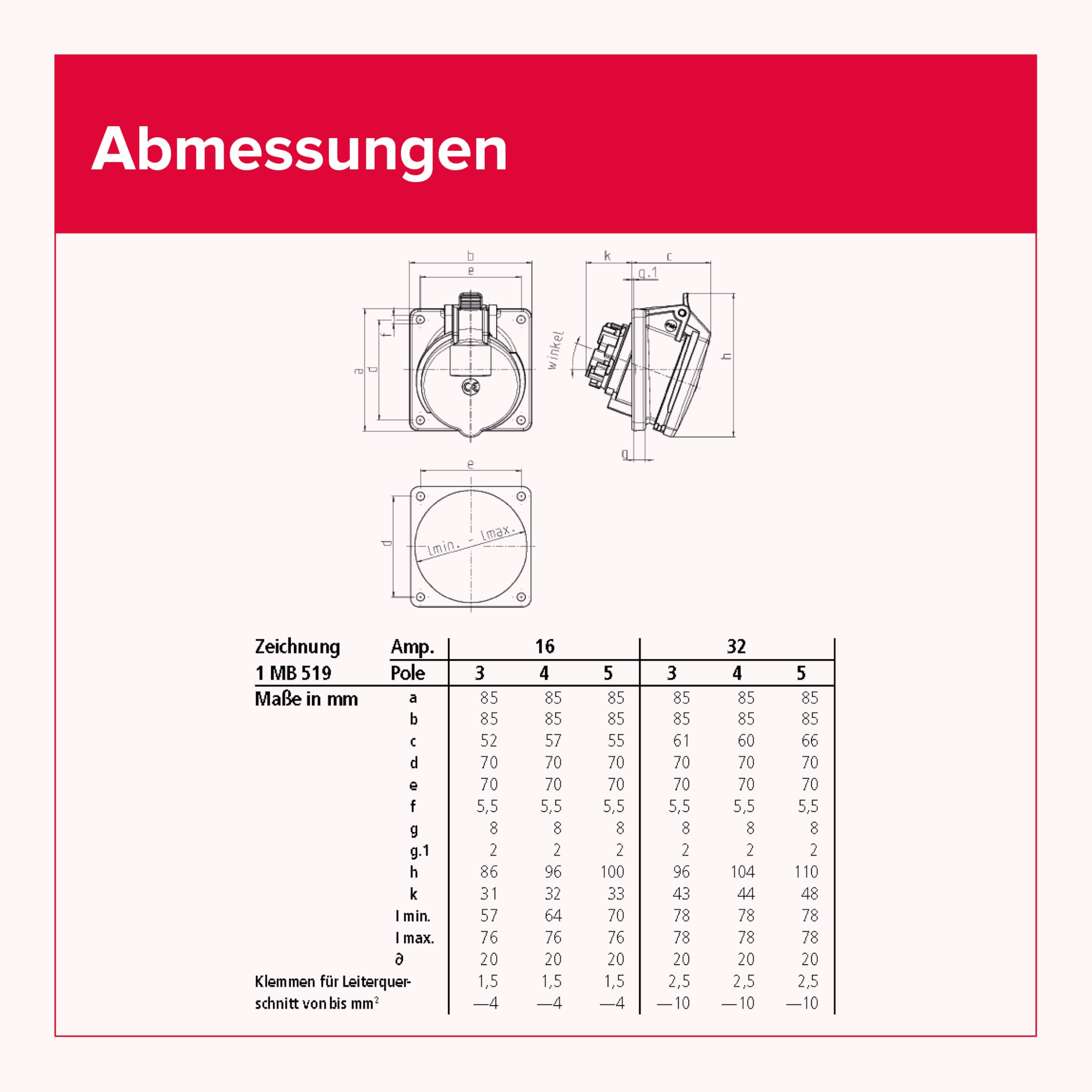 MENNEKES CEE Anbausteckdose, 16 A, 5-polig, 400 V, IP44, Flansch 85x85 mm