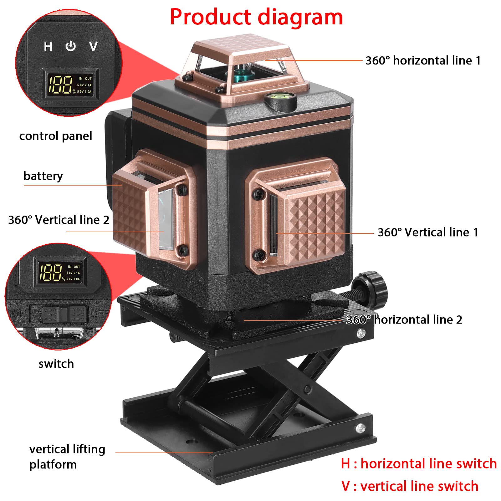 Niveau Laser 360° Geevorks Niveaux Laser 360 4D 16 Lignes Autonivelant 25m Lazer Niveaux Verte 520 Nm,1 * Batterie,Support Mural,Lignes Horizontales Verticales Avec Fonction d'Auto-Nivellement à ±3°
