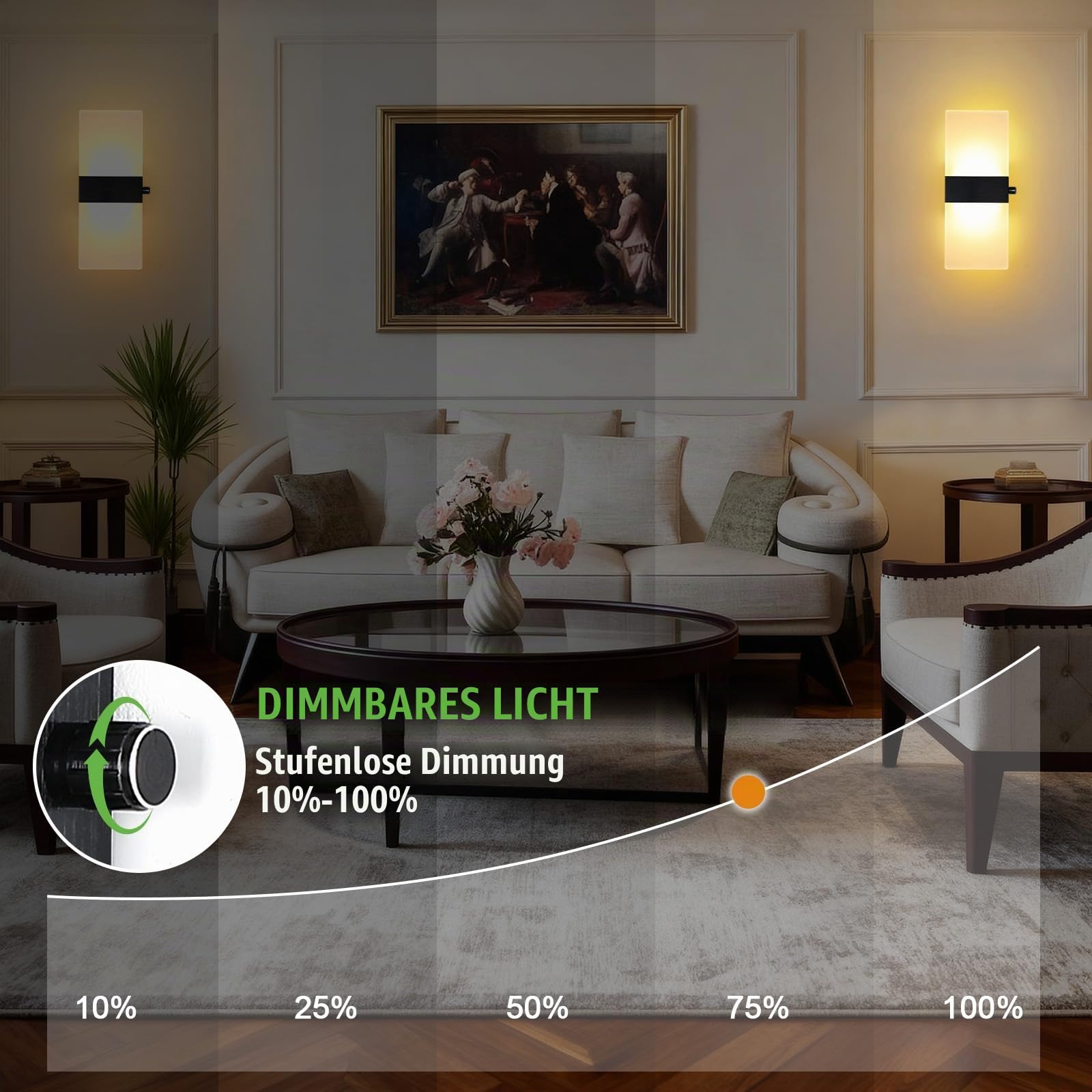 2 Stück Wandlampe mit Schalter Dimmbar Wandleuchte Innen Acryl | 12W 3000K LED Wandleuchte Für Treppenhaus Flurlampe Wand Wandlampe Schlafzimmer, 29CM, Warmweiß, Schwarz
