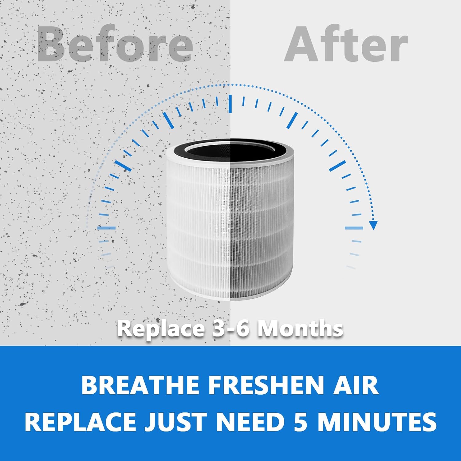 LV-H135 Replacement Filter Compatible for Levoit Models, 3-in-1 Pre, H13 Activated Carbon Filtration System By Improvedhand - Image 4