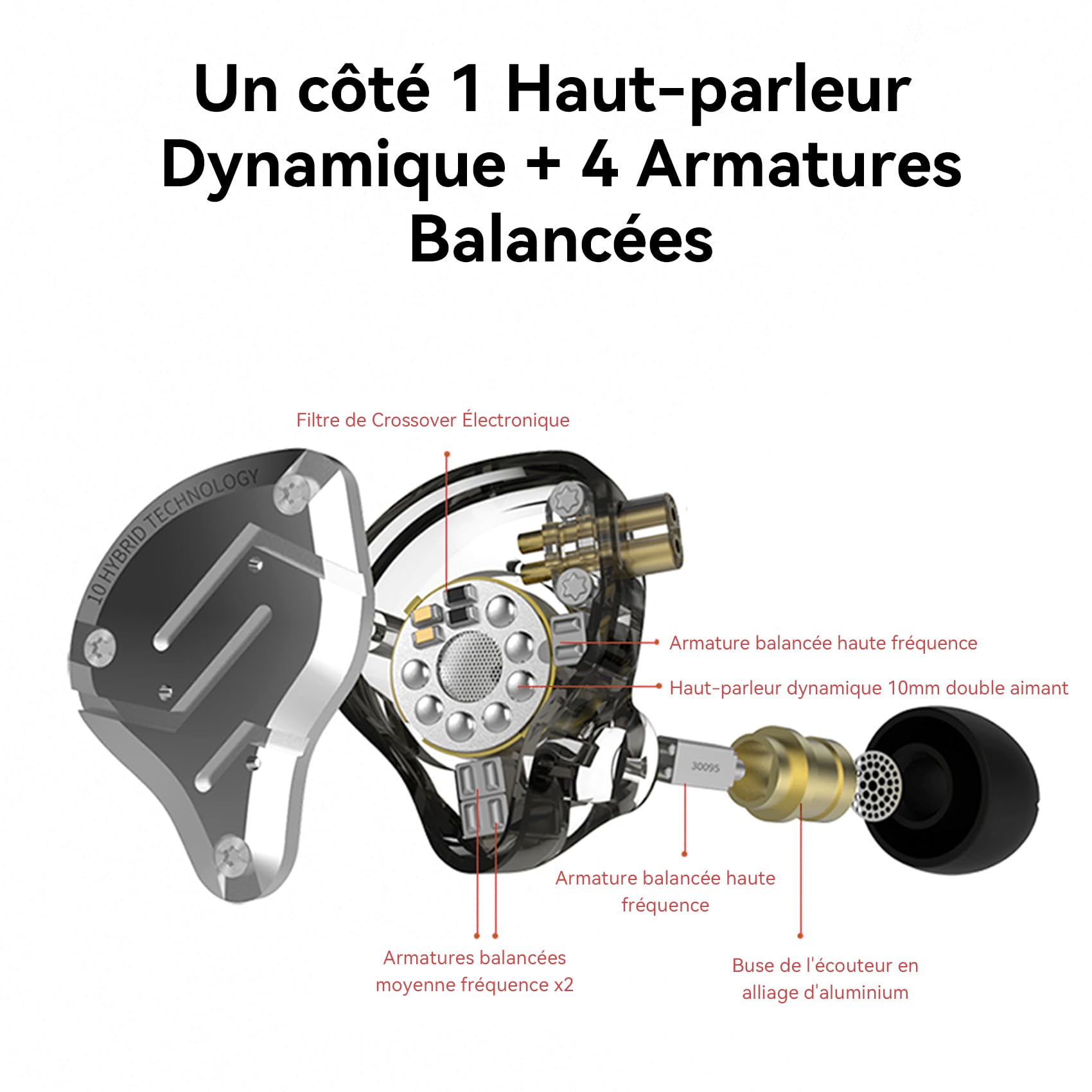Yinyoo KZ ZS10 Pro Ecouteurs Filaires Hybrides 4BA+1DD Ecouteurs Gaming Multi-Driver IEM Gaming avec Câble Détachable Prise 3.5mm et 4 Paires d'Embouts en Silicone pour Chanteurs, Batteurs