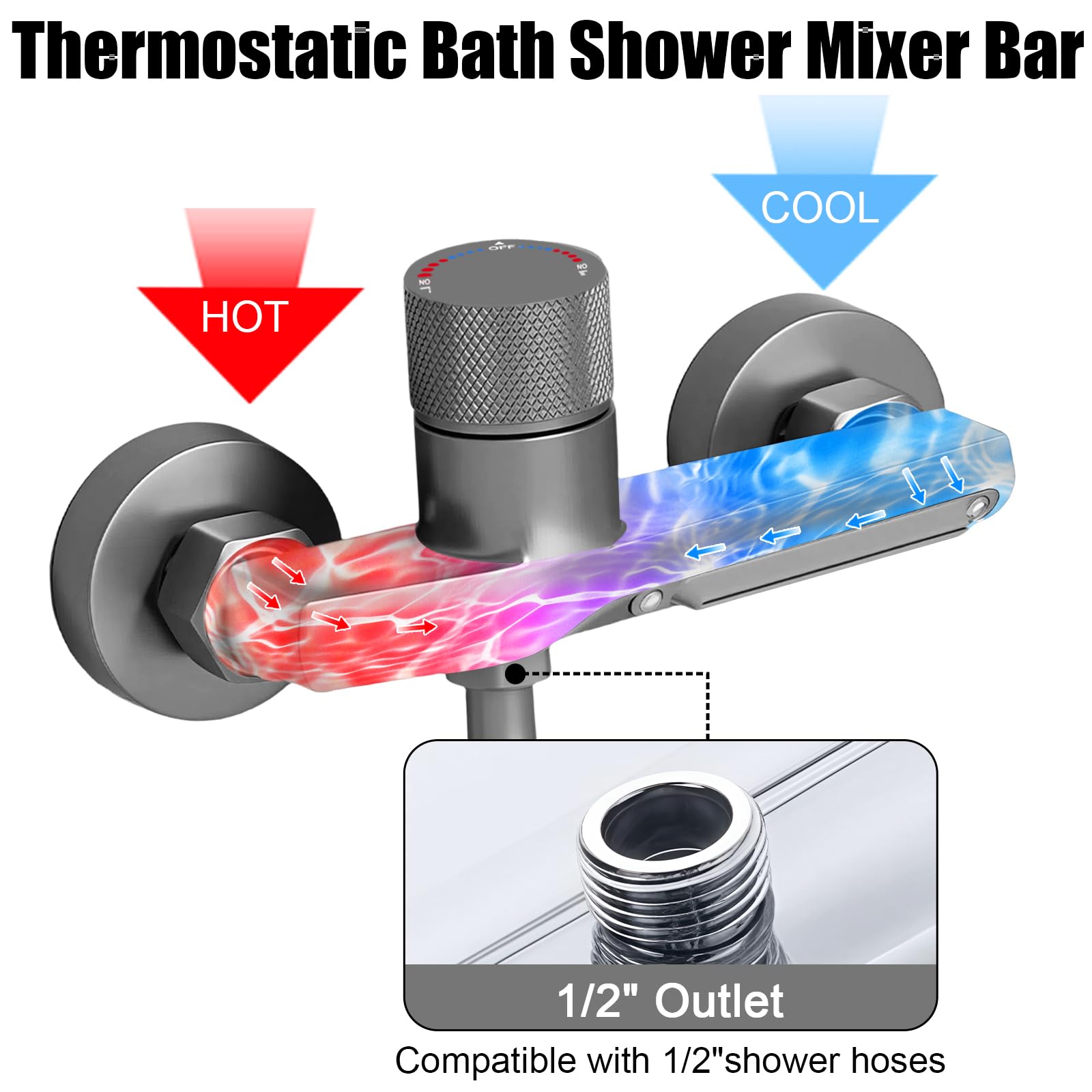 Grifos Ducha, Grifo Ducha Termostatico grifo mezclador para bañera, mezclador monomando para baño, Latón Puro de 2 Salidas, Grifo Monomando Ducha Baño de Pared Grifería de Bañera de Pared