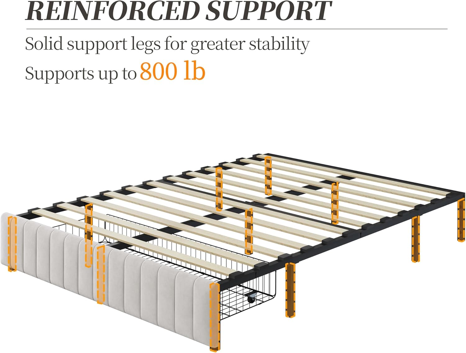 Reinforced support structure of Yaheetech bed frame