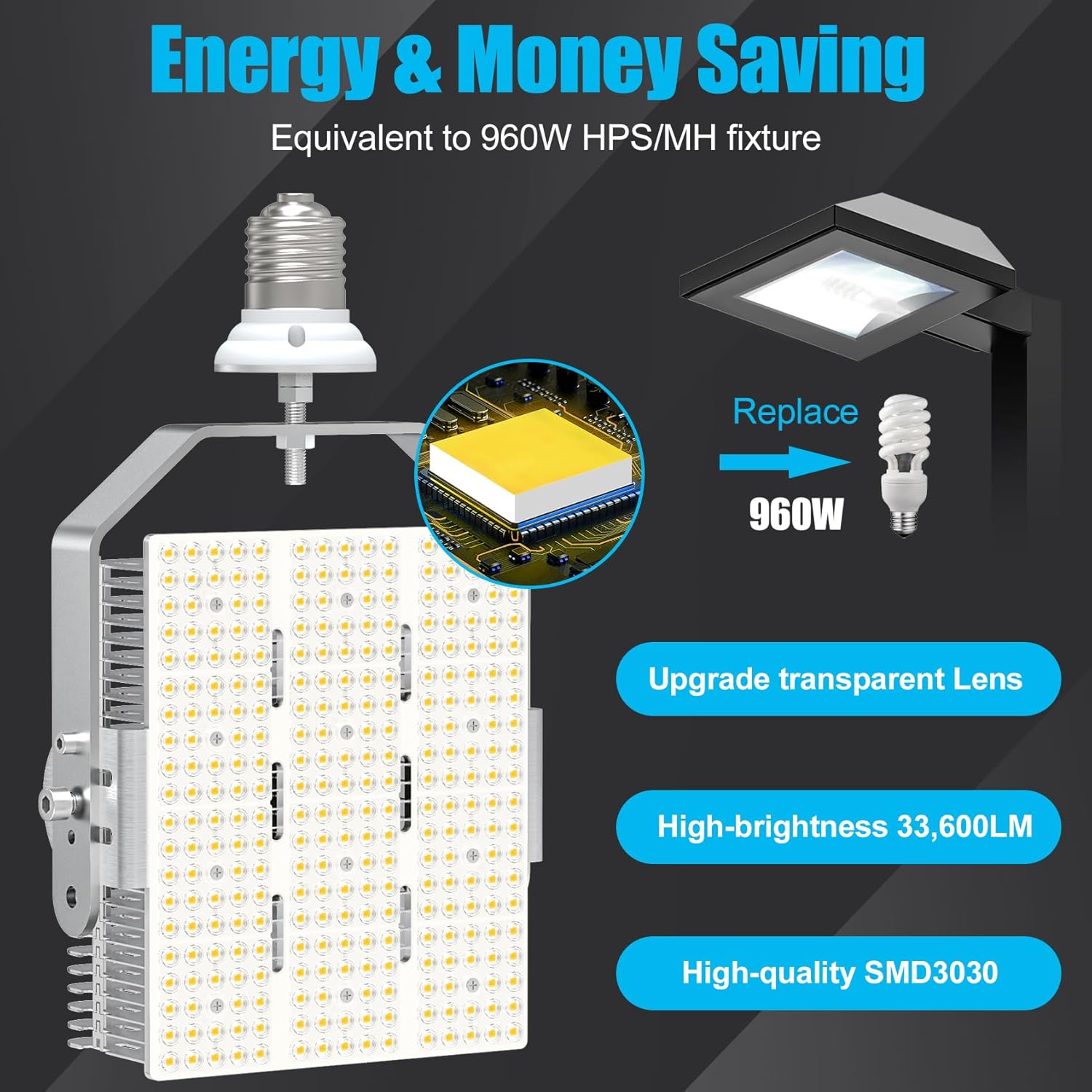 BBESTLED 240W LED Shoebox Retrofit Kit, E39 Mogul Base LED Sport Court Lights, DLC & ETL Outdoor Pole Lights Roadway Street Stadium Shoebox Fixture, Parking Lot Retrofit Light