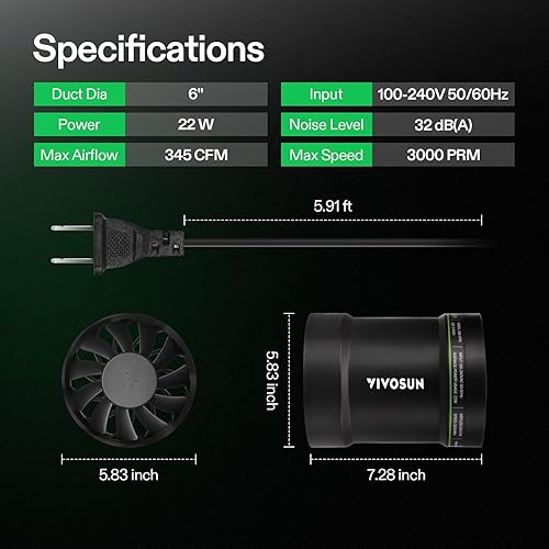 Vista 16 de Ventilador a inyección Vivosun Inline Duct