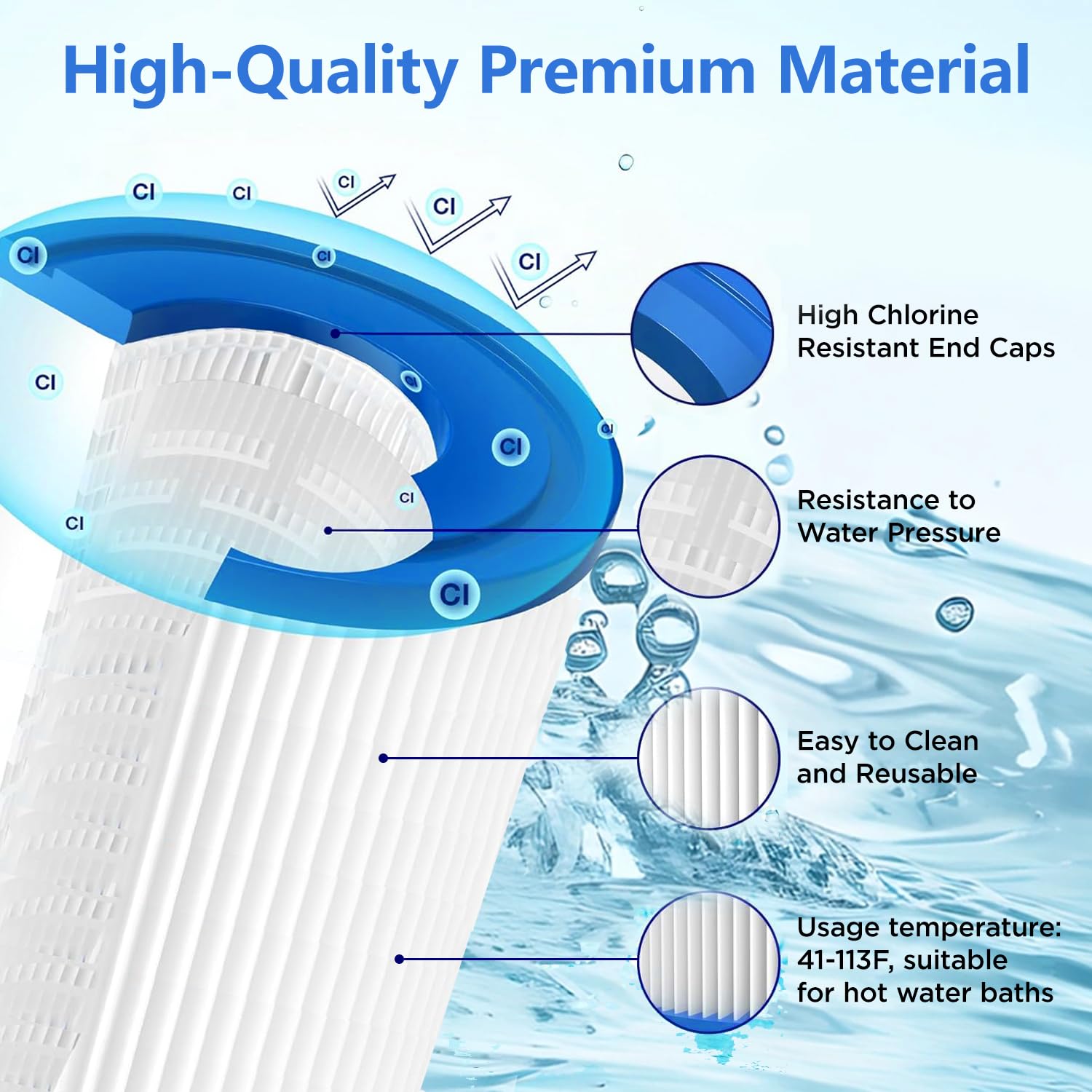 Filtro de repuesto tipo B compatible con Intex 29005E Easy Set cartucho de filtro de piscina 3 unidades