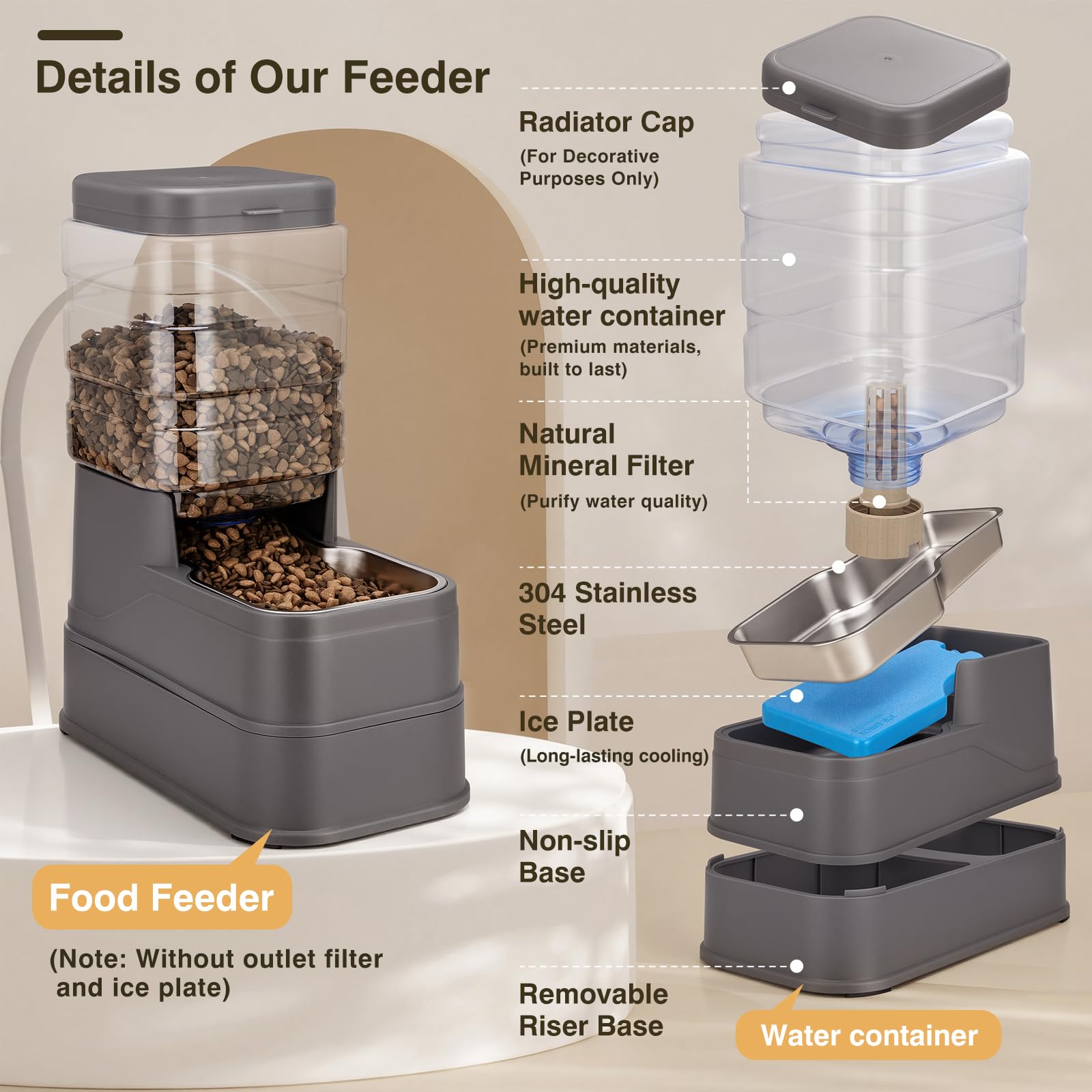 Paquete de 2 comederos automáticos para gatos y dispensador de agua de 1.3 galones, alimentador de alimentos por gravedad para perros y agua con bolsa de hielo, cuenco de acero inoxidable para