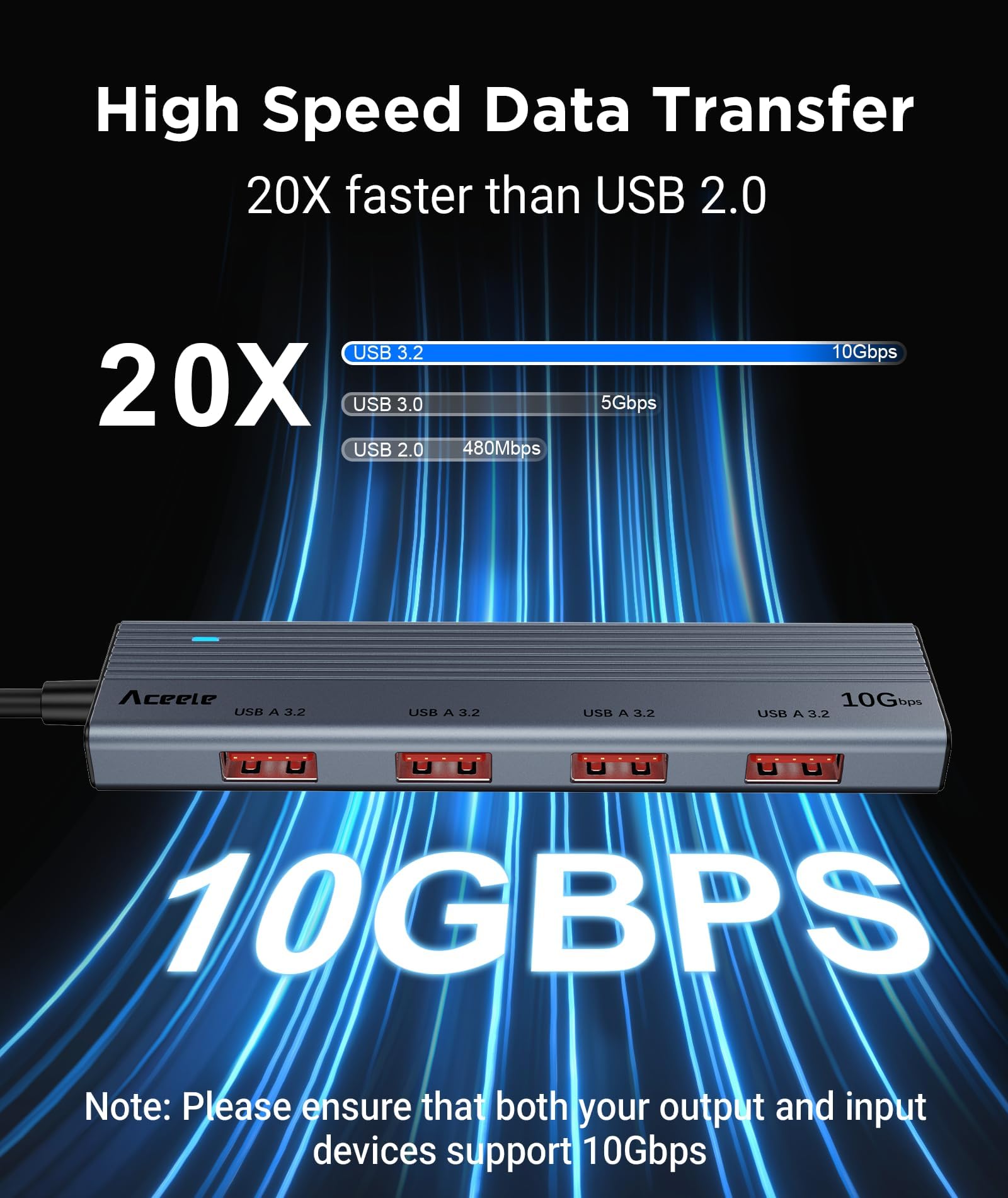 Aceele Hub USB C, 10 Gb/s, rozdzielacz USB 3.2 z ładowaniem PD 100 W, aluminiowy przedłużacz USB C z przedłużaczem 1 m do komputera, MacBooka, PS4/5, Surface Pro, Dell