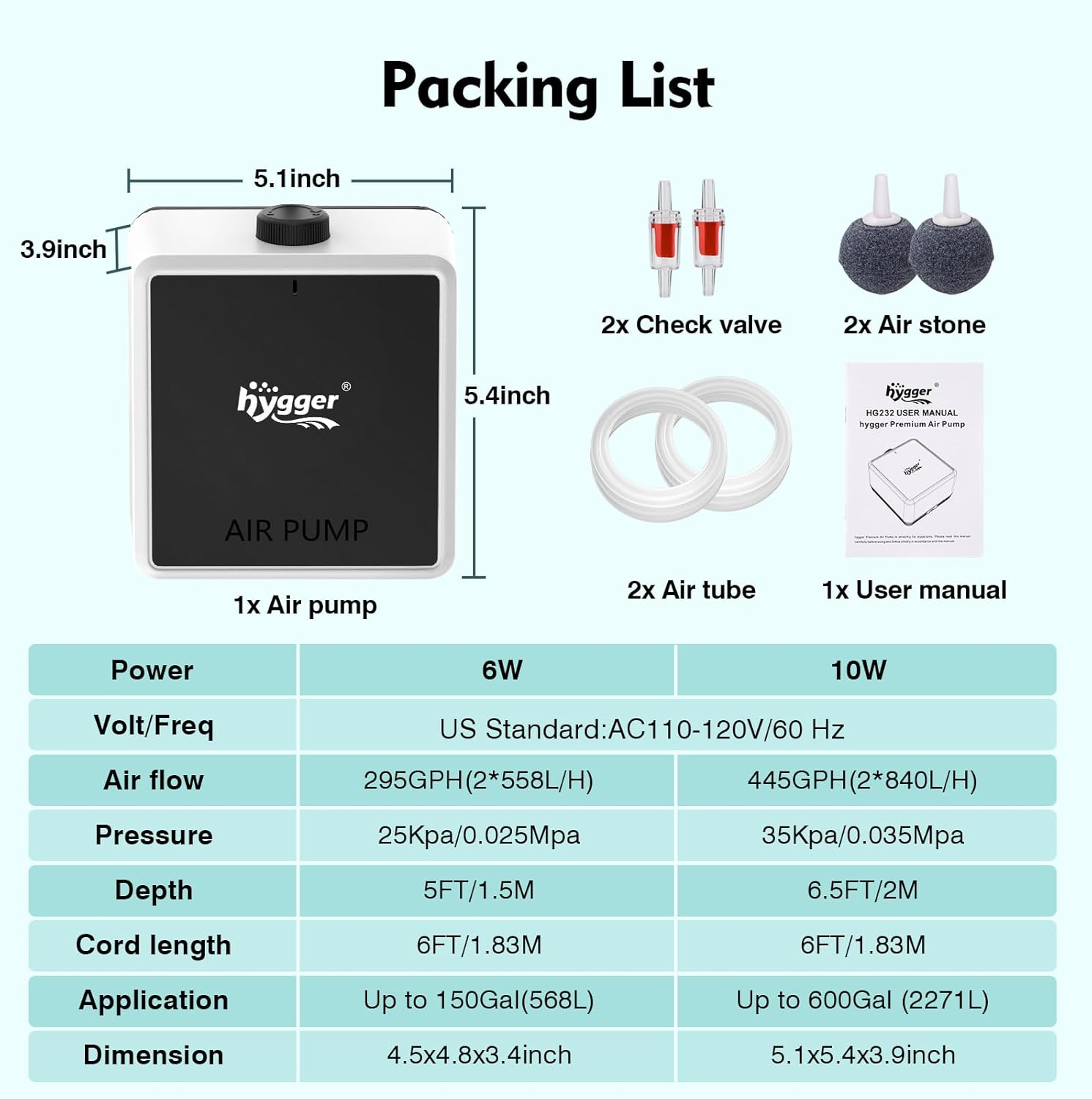 hygger Aquarium Air Pump, Quiet Adjustable Oxygen Pump, Powerful Energy-Saving Dual Outlet Fish Tank Aerator with Accessories for Fish Tank Up to 600 Gallon 10W
