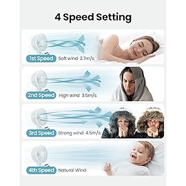 Gaiatop Oscillating Baby Stroller Fan with LED Night Light, 4 Speeds Cooling Rechargeable 360 Rotate Clip On, Battery Operated Small Portable Fans for Car Seat Crib Treadmill Travel