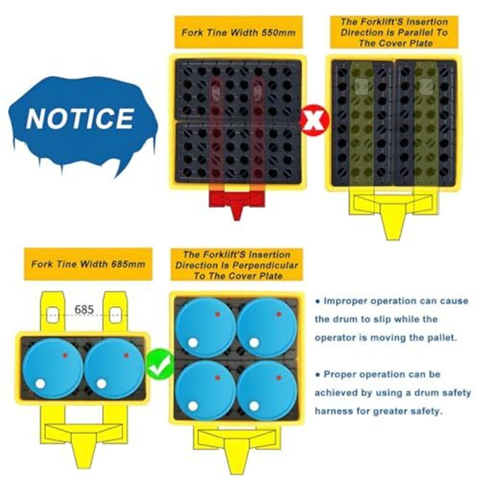 Cubeta de Retencion con Desague y Entradas de Carretilla, Palet Antiderrame de HDPE for Garaje, Plataforma Modular con Rejilla Desmontable, Control de Derrame Secundario(50 * 36 * 10cm)