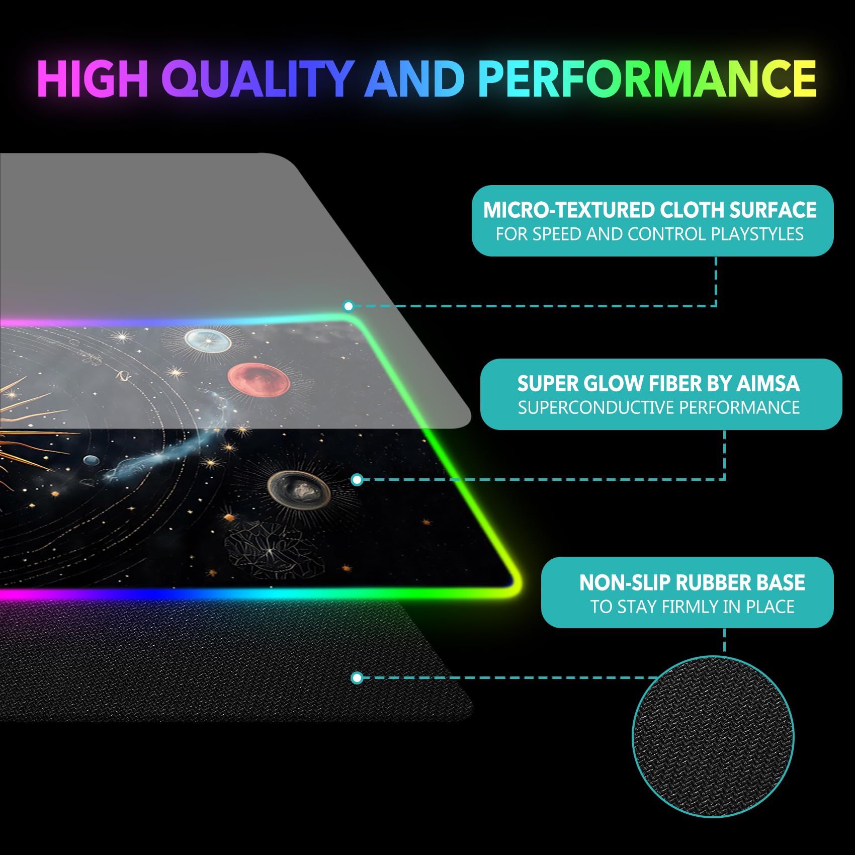 AIMSA Tappetino per Mouse Pad, per mouse da gioco a LED, con 14 modalità di illuminazione, base in gomma antiscivolo, per PC e laptop, motivo: sistema solare astratto