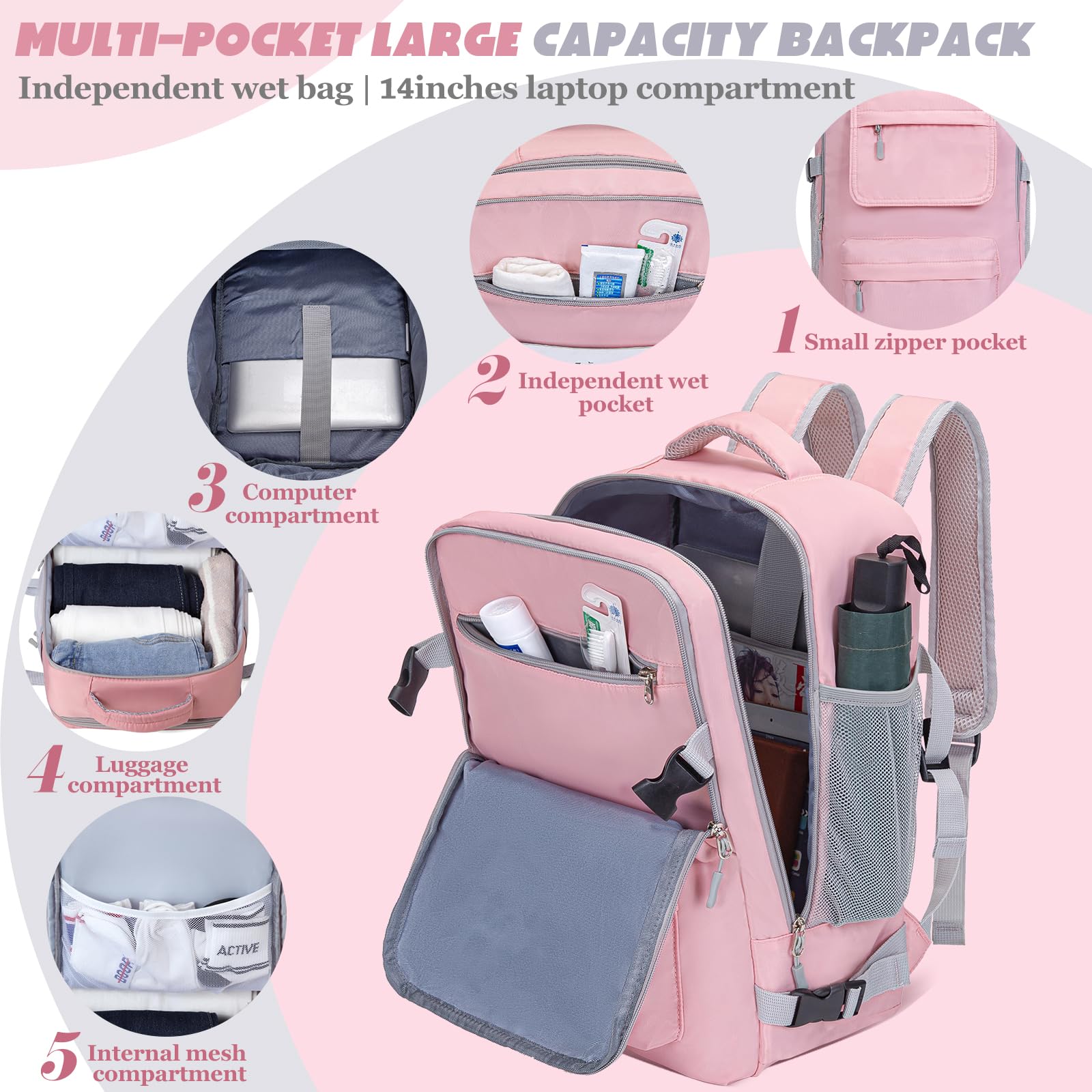 Hayayu Zaino per Ryanair 40x20x25 Zaino Da Viaggio 20L Bagaglio a Mano per Wizzair 40x30x20 Zaino Donna Uomo Piccolo Con Scomparti Multipli Borse Da Cabina per Laptop Da 14 Pollici