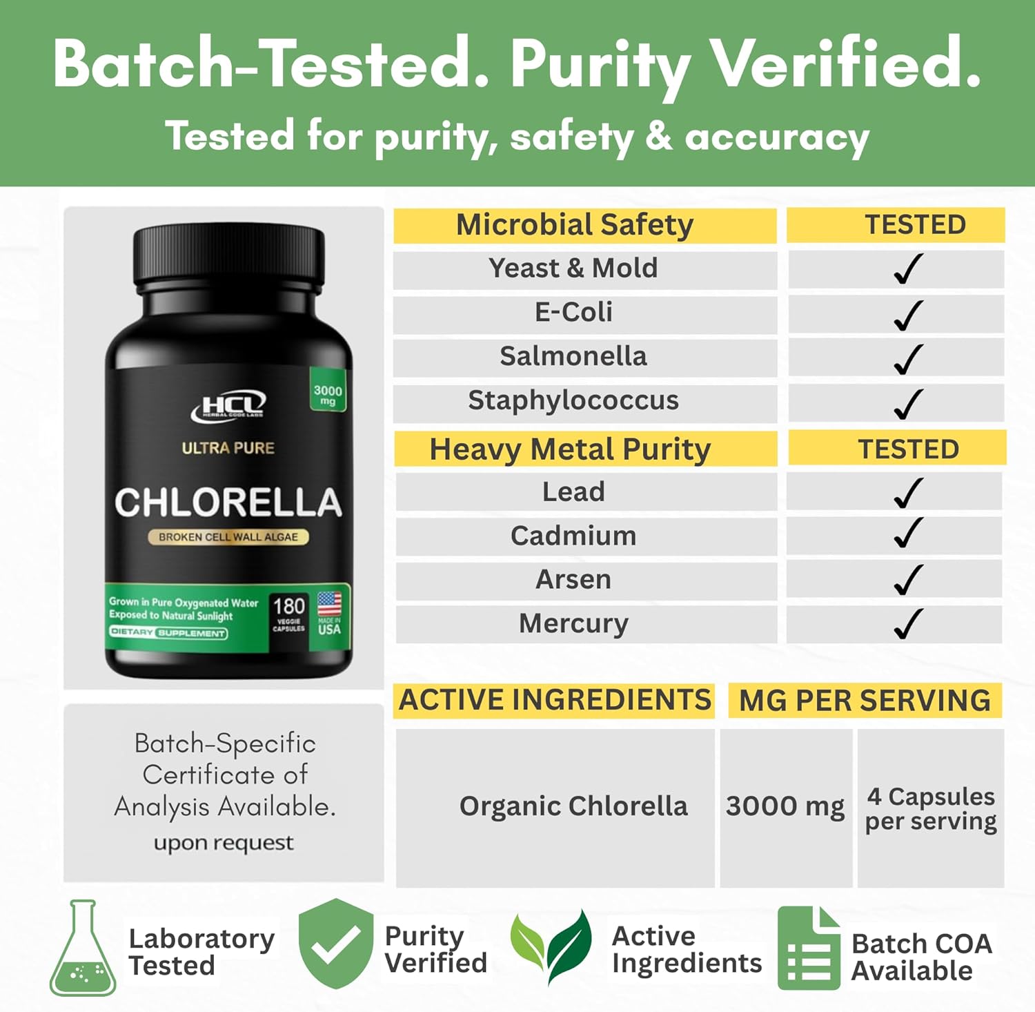 Chlorella Capsules 3000 mg - Cracked Cell Wall Blue Green Algae Supplement - Best Natural Detox Cleanse - Plant Vitamins Minerals Chlorophyll Vegan Protein Powder Pills - Made in USA
