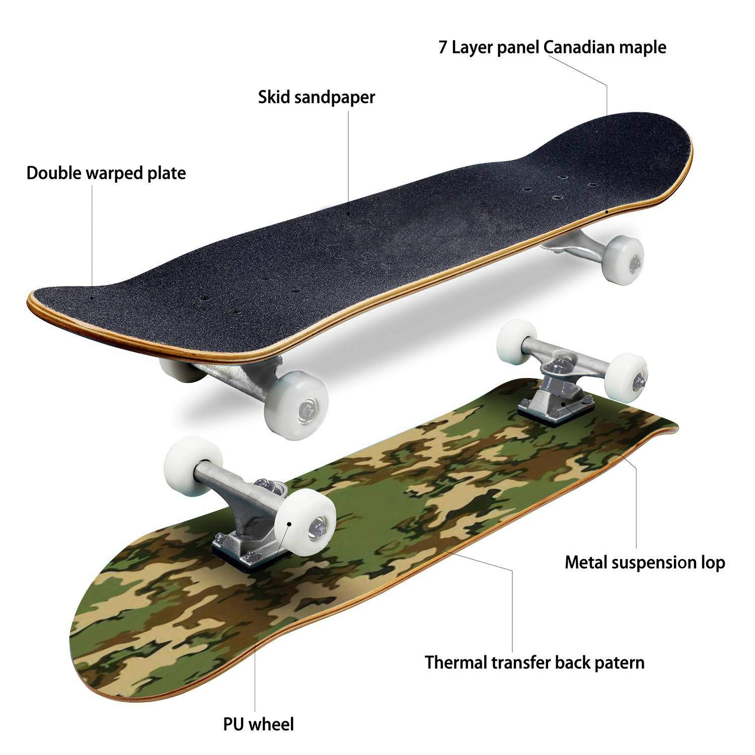 Amazon | クラシック 凹面 スケートボード 迷彩 テクスチャ シームレス