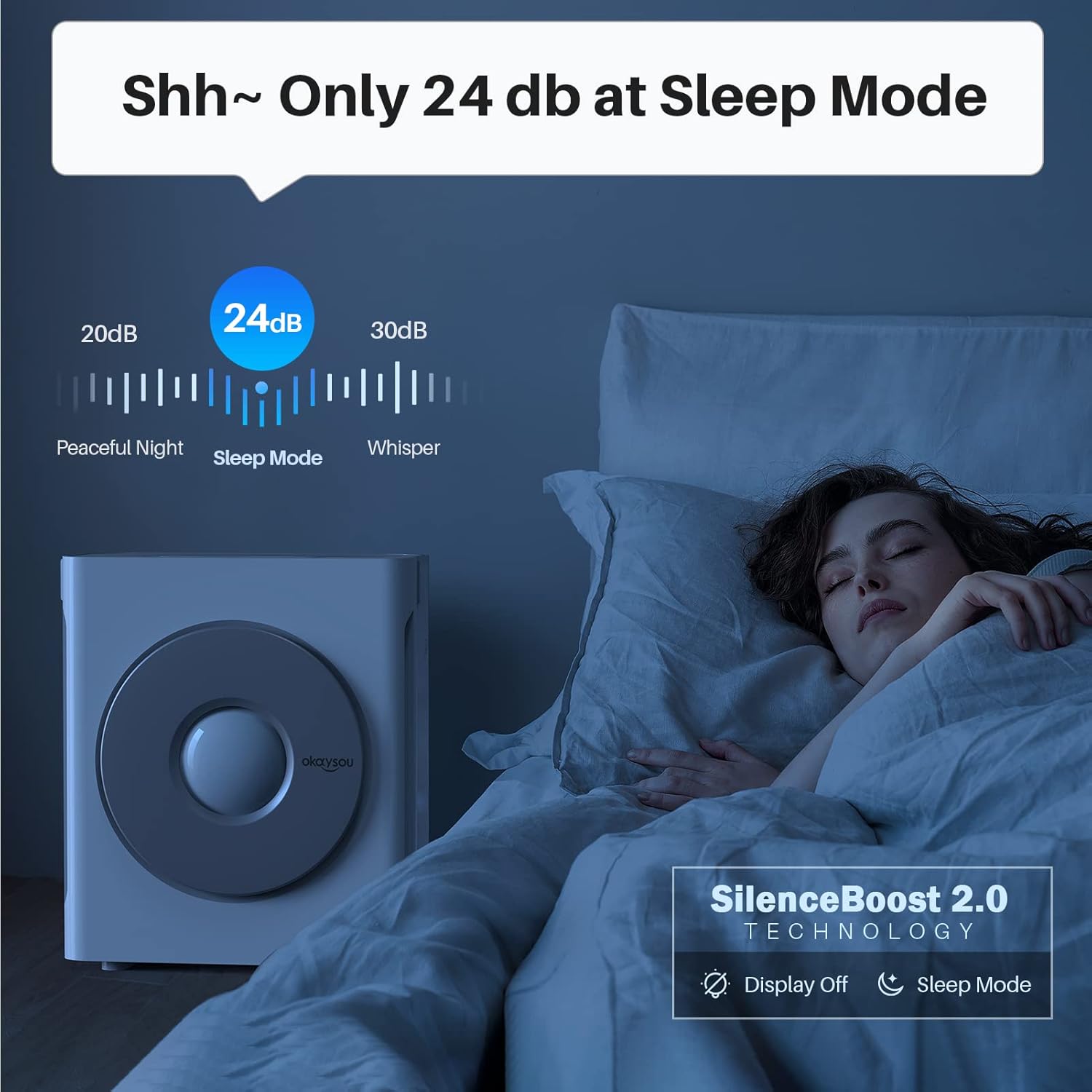Air purifier on a nightstand next to a sleeping person, with text indicating 24dB noise level in sleep mode