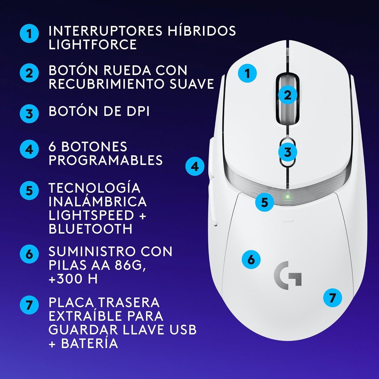 Logitech G G309 Ratón inalámbrico Lightspeed para Gaming, Ligero, interruptores híbridos LIGHTFORCE, Sensor Hero 25K, 300+ Horas con una batería AA, 6 Botones programables, PC y Mac – Blanco 9