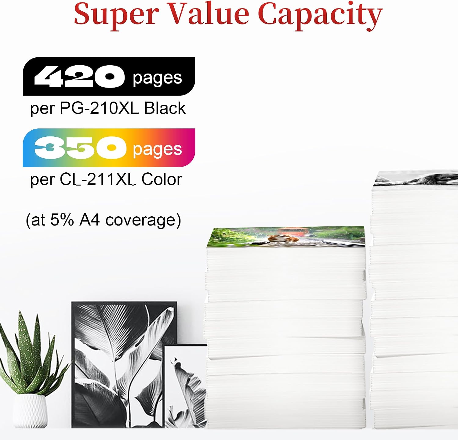 210XL 211XL Replacement for Canon 210 and 211 XL Ink Cartridge Combo Pack image 3