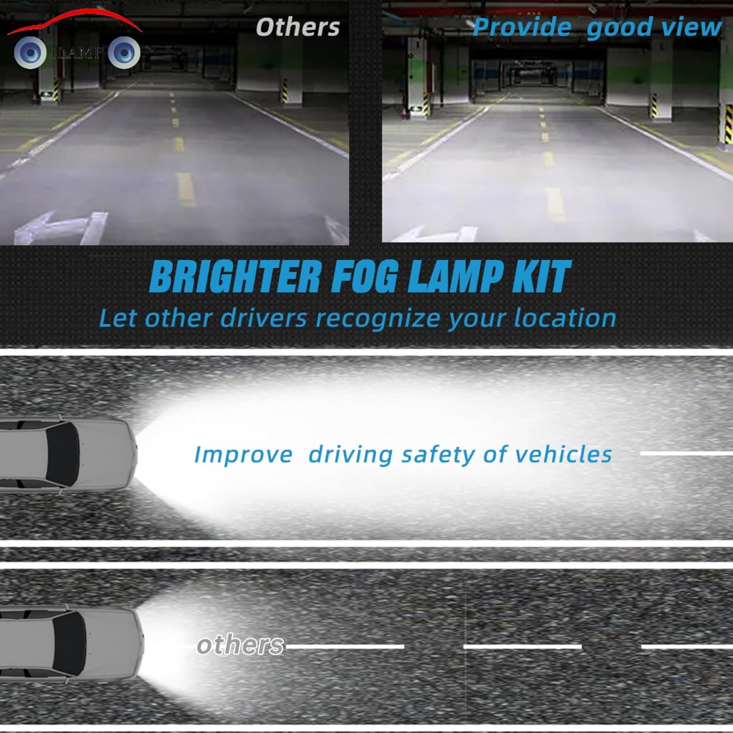 LED Fog Lamps Assembly Compatible with 2021 2022 2023 Nissan X-Trail/Rogue,Fog Lights with Covers Harness Switch Kit Left&Right Side Fog Lights Assembly AM-NS207A