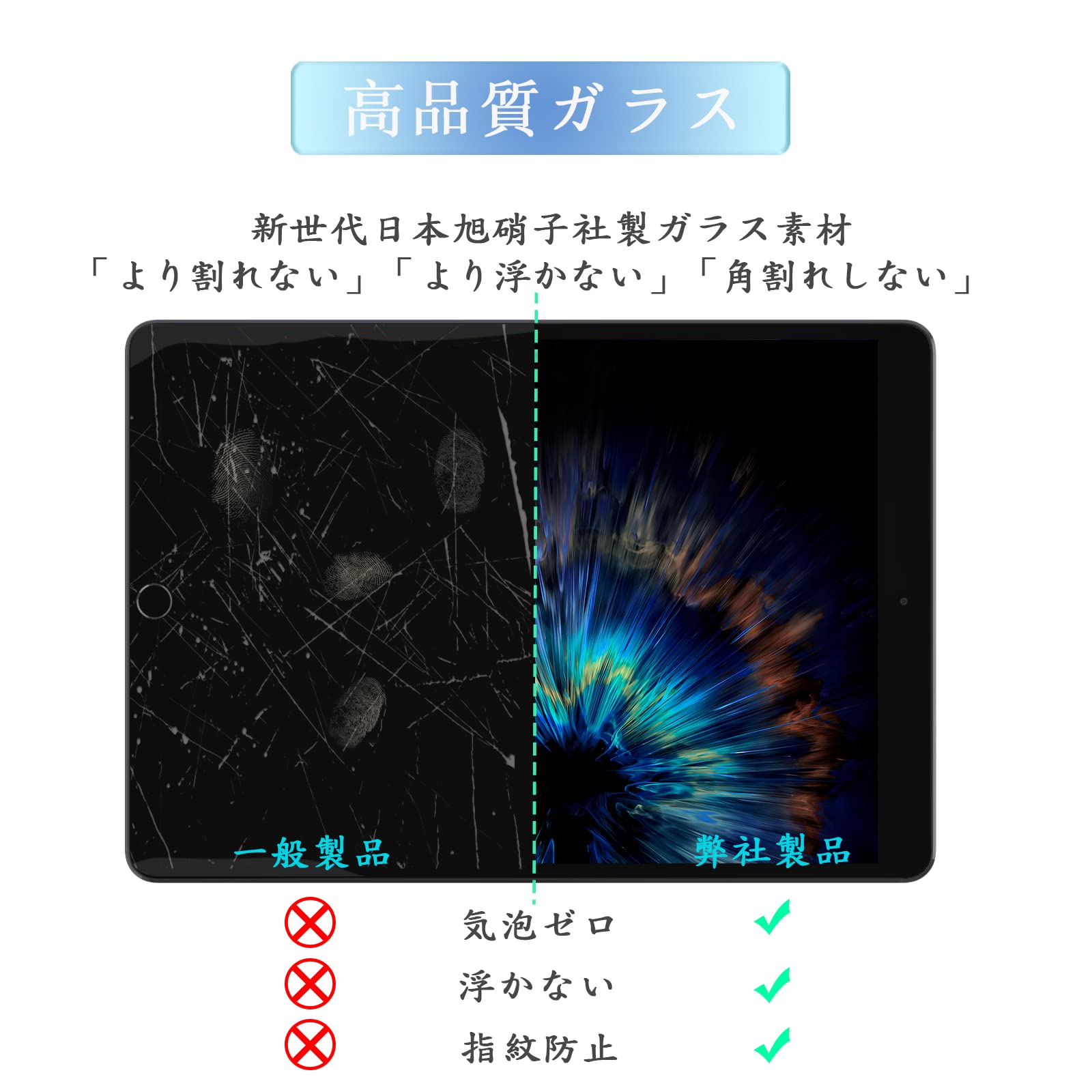 匿名配送✨ iPad10.2 ガラスフィルム アイパッド10.2 保護 フィルム 匿名配送✨ iPad10.2 ガラスフィルム アイパッド10.2 保護 フィルム