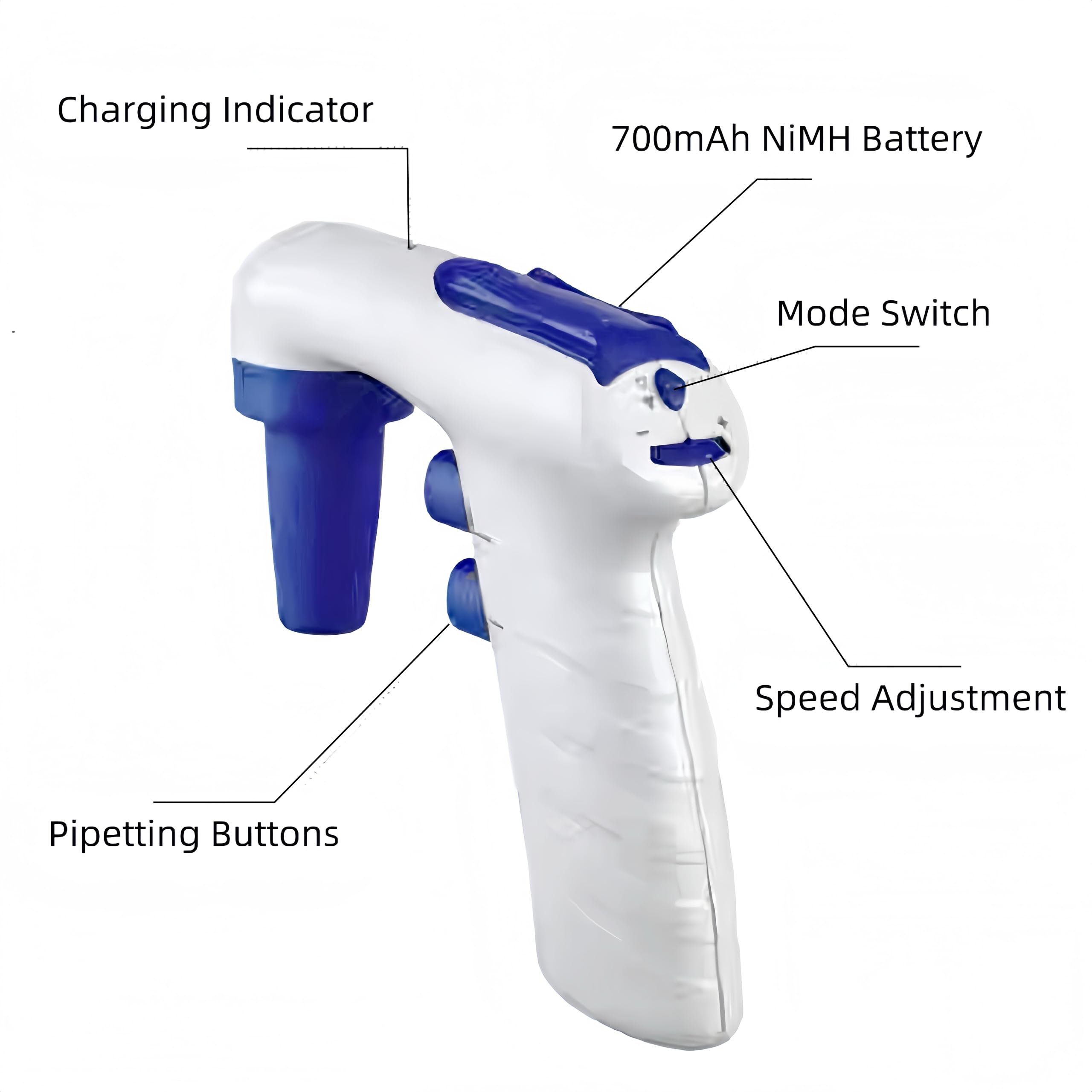 Controlador de pipeta eléctrico de laboratorio, pipeta automática de 0.1-200 ml, llenado de pipetas motorizado de velocidad ajustable, pistola de pipeta recargable con filtros de 0.45 μm, modos de