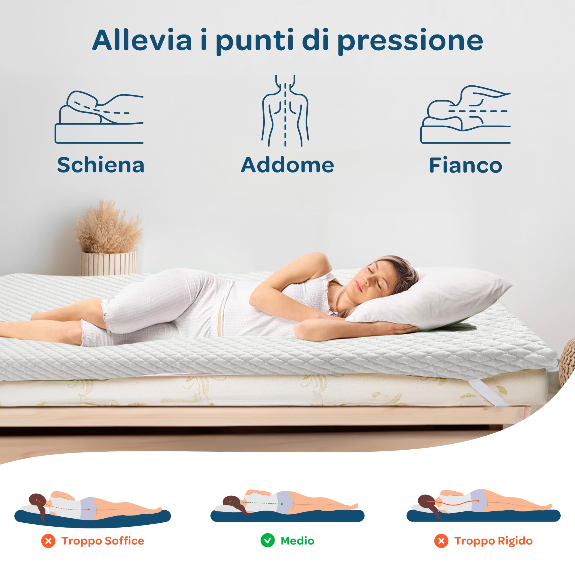 DOLCI SOGNI Topper 100% Memory Foam 80x190 cm - Effetto Rinfrescante – 100% Made in Italy, Certificato OEKO-TEX® & CertiPUR™, Spessore 5 cm, Fodera con trattamento Cooler Rinfrescante