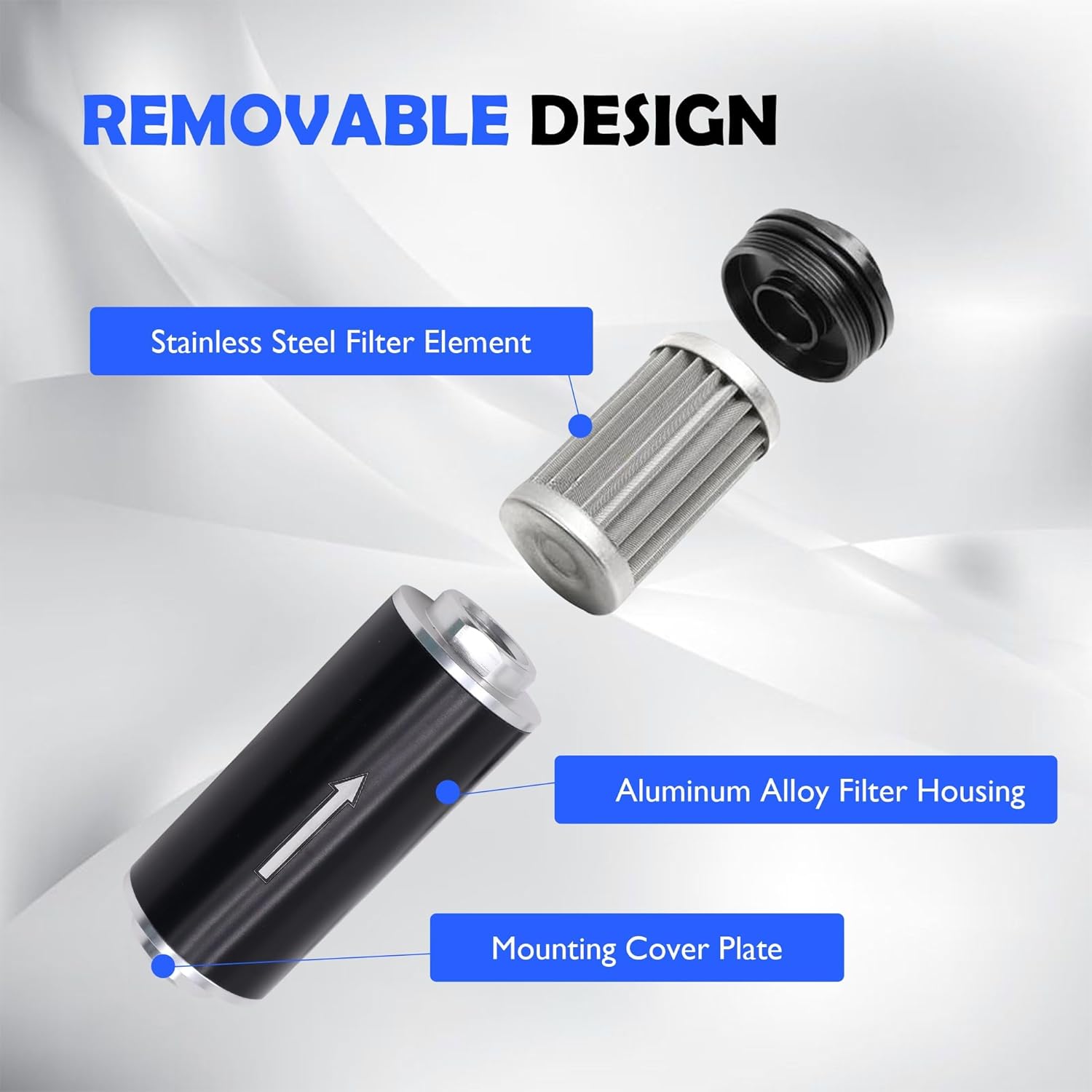 Inline Fuel Filter 100 Micron with 6AN 8AN 10AN Adapter Universal 50MM