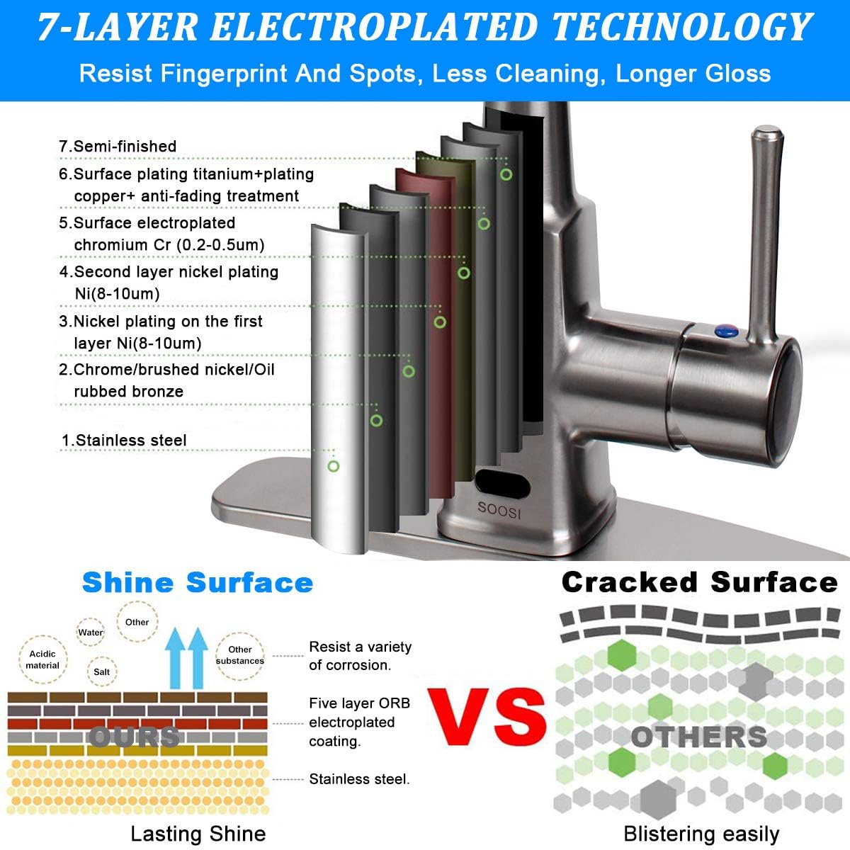 Best Deal Motion Sensor Automatic Kitchen Faucet Touchless,Soosi Kitchen Faucets with Pull Down Sprayer Single Handle One/3 Hole 3 Setting Touch Kitchen Faucet Brushed Nickel Solid Brass Spot Free, Deck Mount