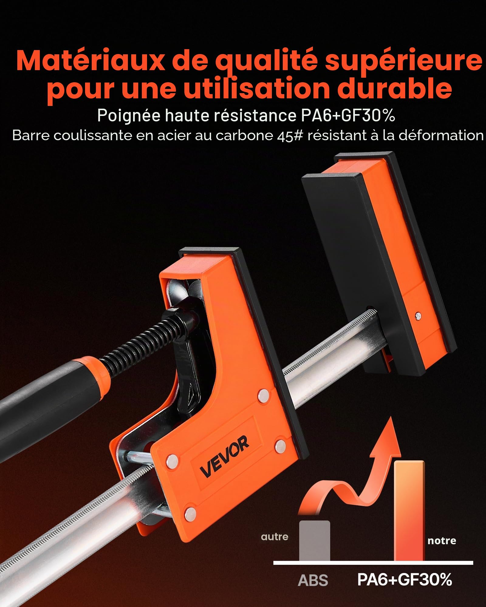 VEVOR Serre-Joints Parallèles 2PCs Ouverture de la Mâchoire 91,4 cm, Pince Écarteur en F avec Limite de Charge de 680 kg, Pression Uniforme, en Plastique et Acier au Carbone, Menuisier Métallurgie