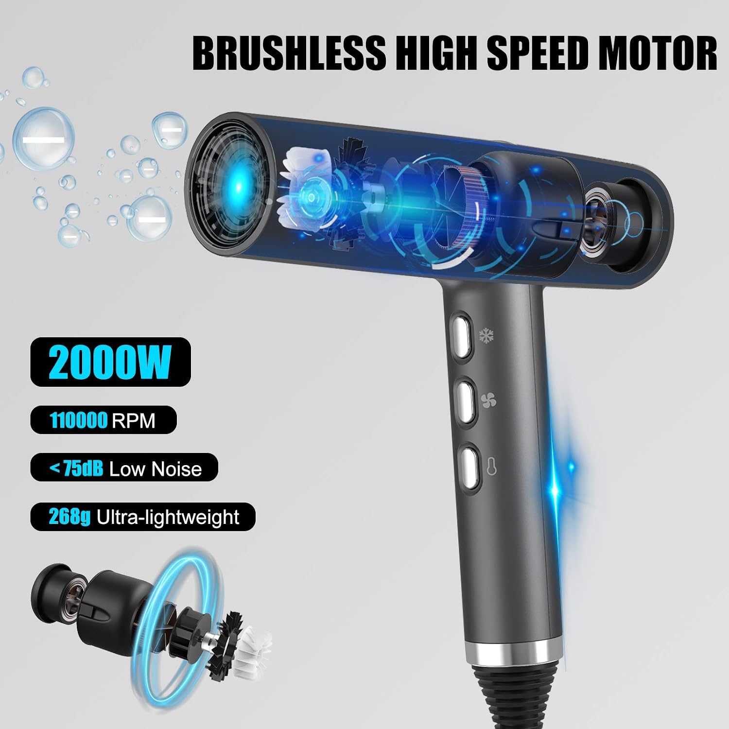 Secador Pelo, Slopehill Secador pelo Profesional ionico con Motor sin  Escobillas Exclusivo | IQ Perfecto | Microfiltro Innovador | Tecnología Oxy  Activo | Pantalla LED | 2000W | 268 g : Amazon.es: Belleza