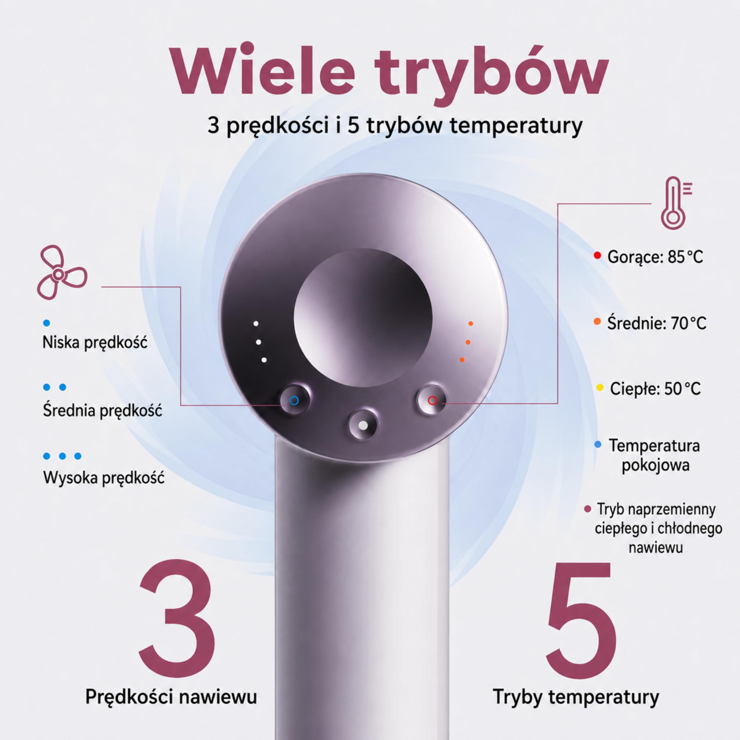 S4AT Podróżna Suszarka do Włosów z Podwójnym Napięciem 100–120 V/220–240 V, 1200 W, Silnik 110 000 obr./min, Kompaktowa i Lekka, 312 g bez Przewodu, Jonizacja, Liliowa